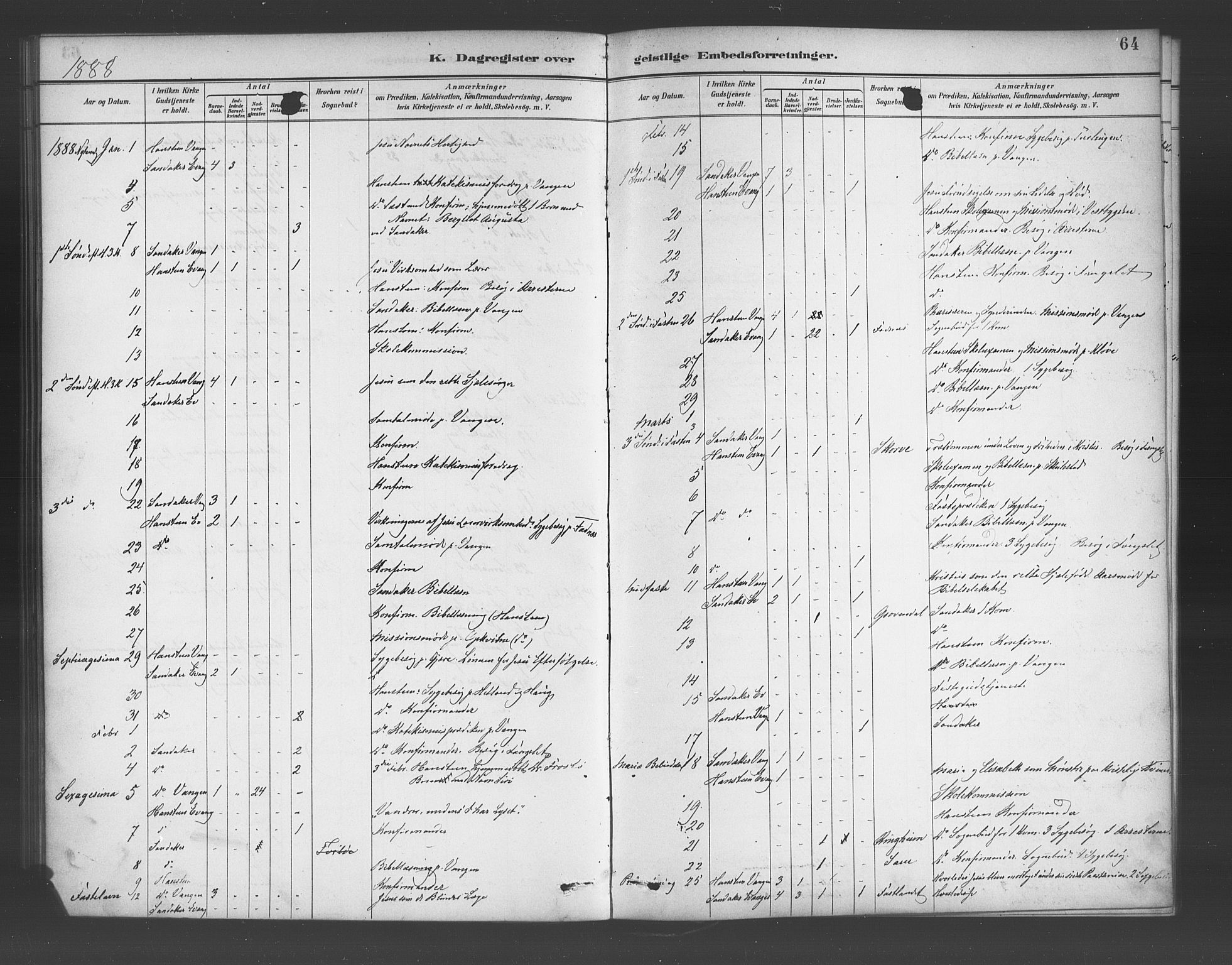 Voss sokneprestembete, AV/SAB-A-79001/H/Haa: Parish register (official) no. E 1, 1887-1928, p. 64