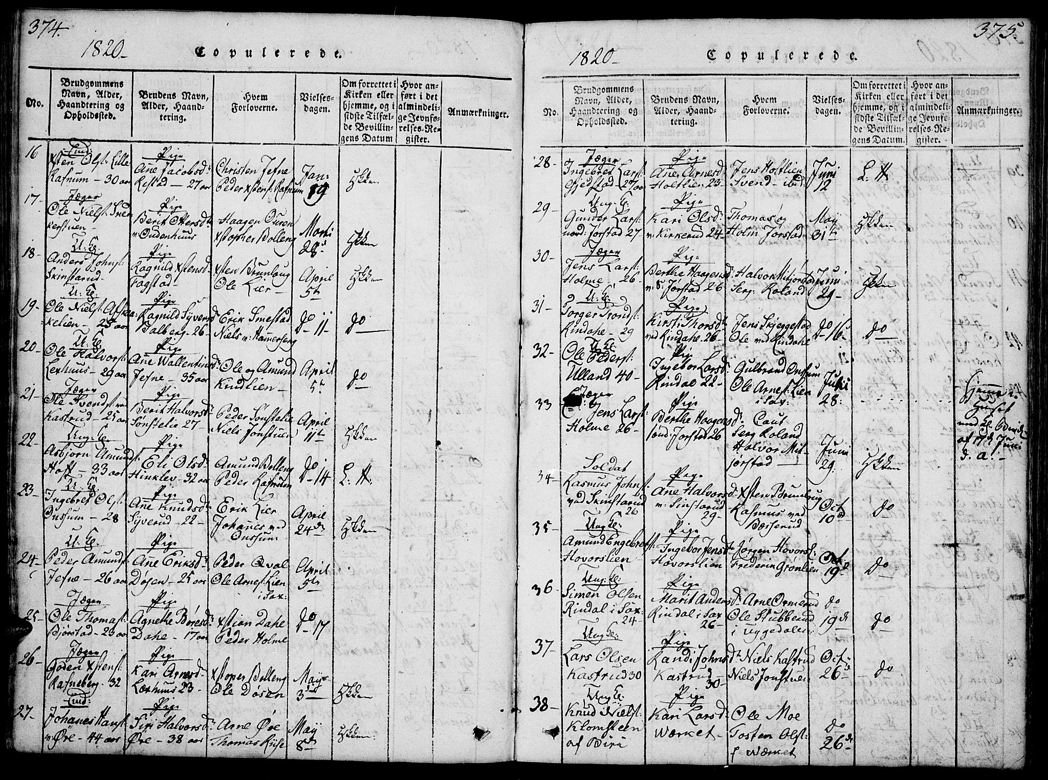 Fåberg prestekontor, SAH/PREST-086/H/Ha/Hab/L0004: Parish register (copy) no. 4, 1818-1837, p. 374-375