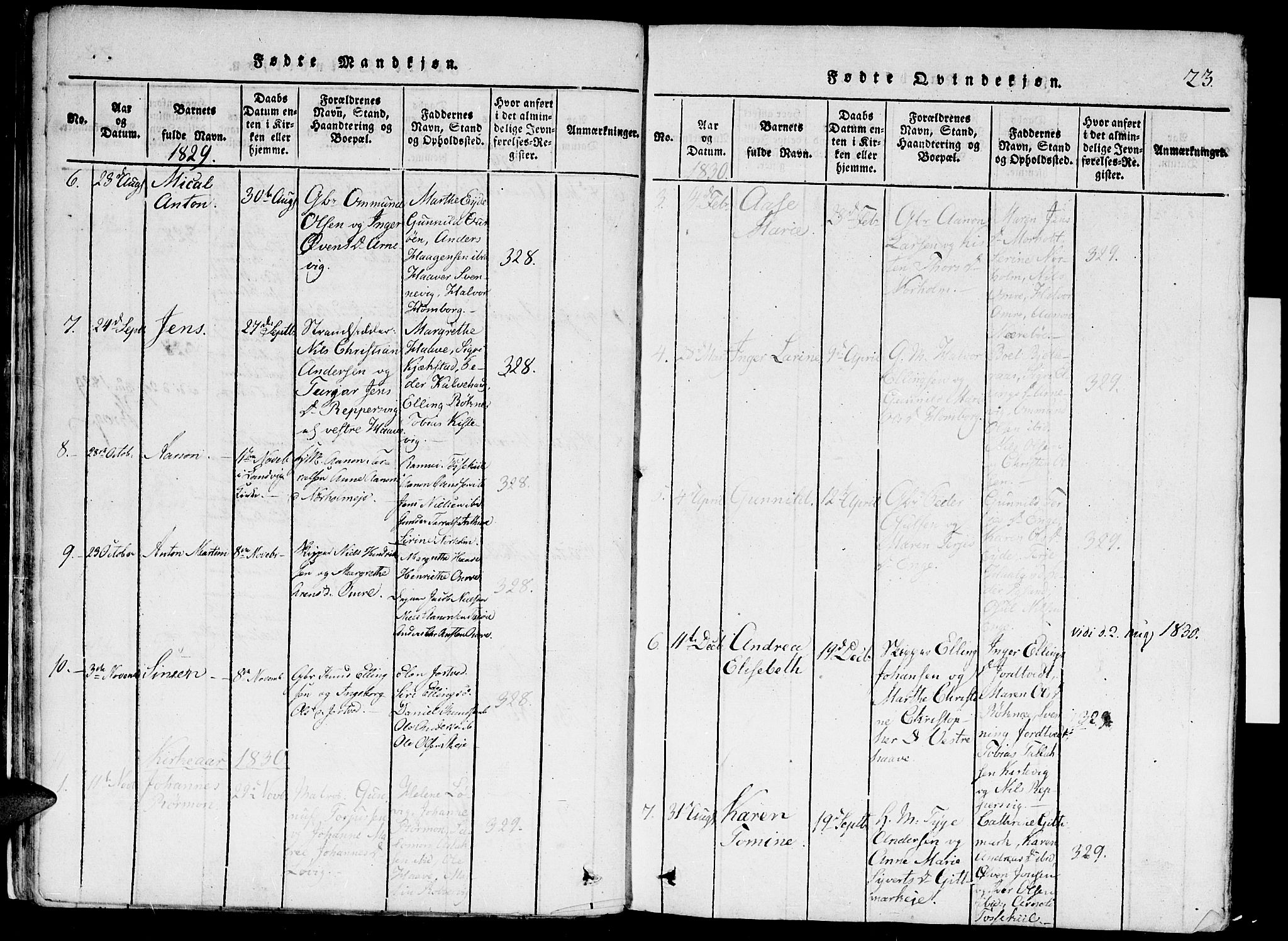 Hommedal sokneprestkontor, AV/SAK-1111-0023/F/Fa/Faa/L0001: Parish register (official) no. A 1, 1816-1860, p. 23