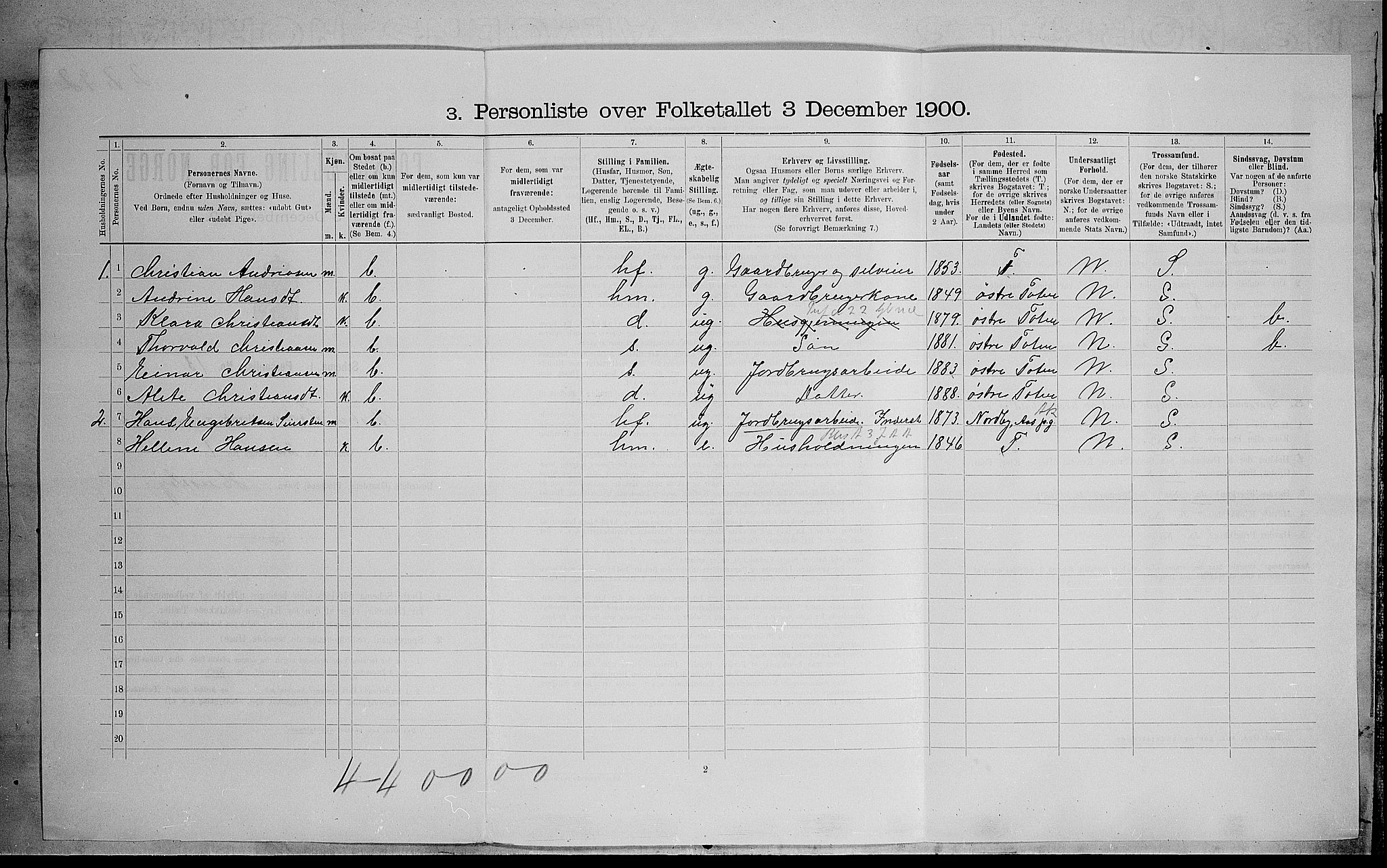 SAH, 1900 census for Vestre Toten, 1900, p. 343