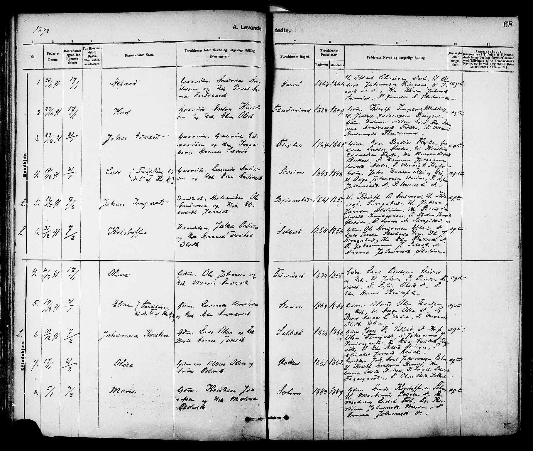 Ministerialprotokoller, klokkerbøker og fødselsregistre - Sør-Trøndelag, SAT/A-1456/647/L0634: Parish register (official) no. 647A01, 1885-1896, p. 68