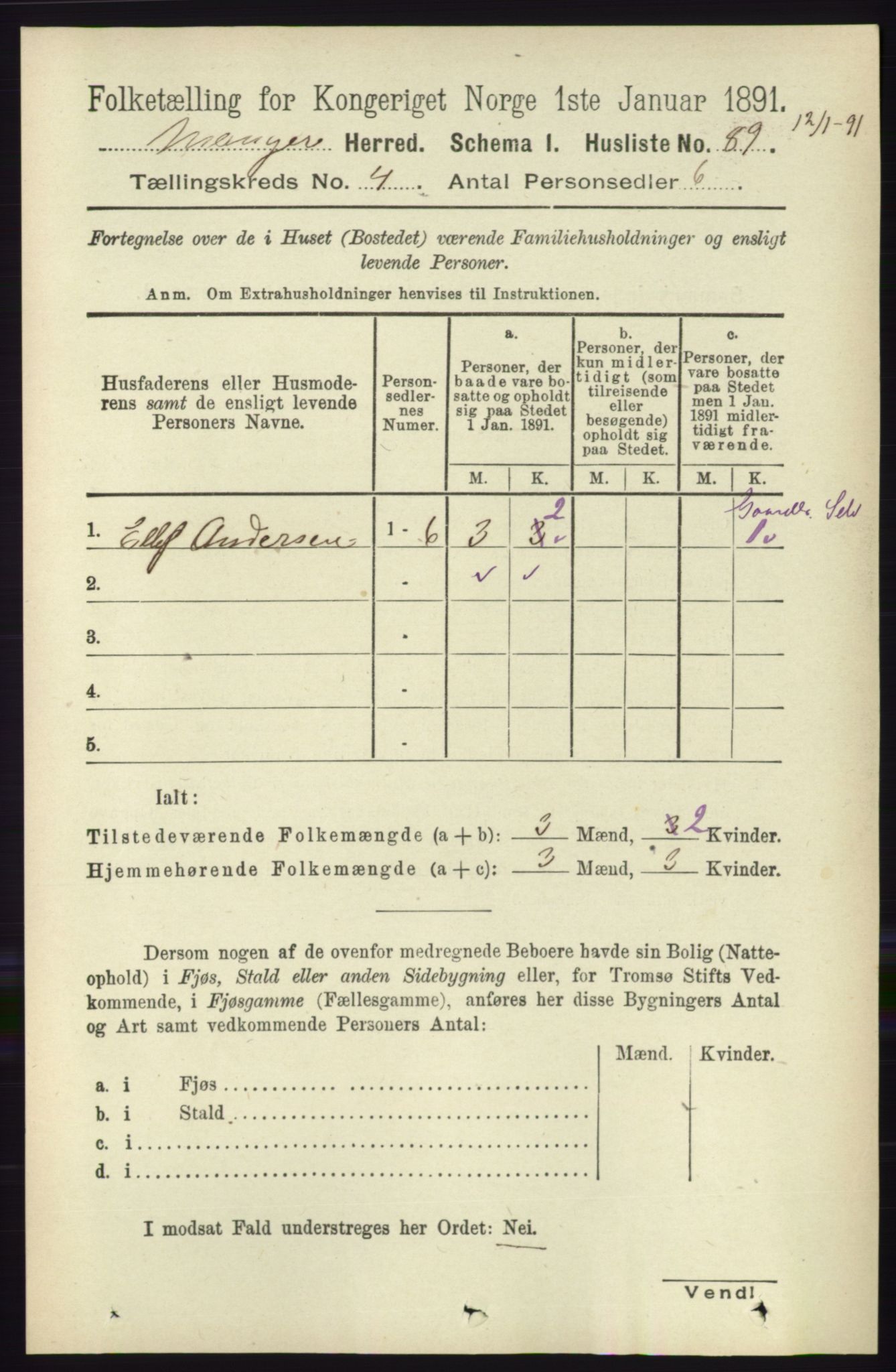 RA, 1891 census for 1261 Manger, 1891, p. 1946