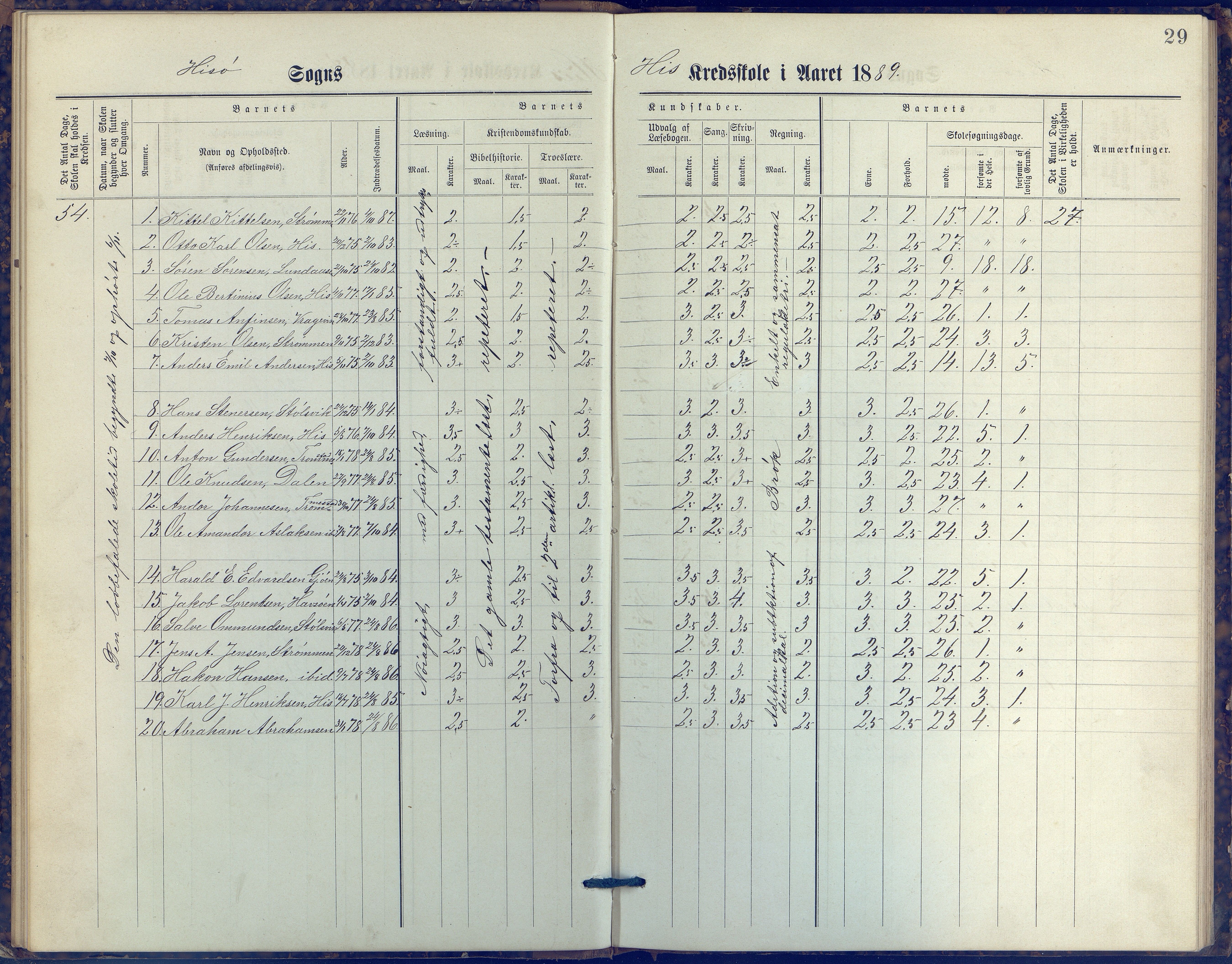 Hisøy kommune frem til 1991, AAKS/KA0922-PK/31/L0006: Skoleprotokoll, 1882-1892, p. 29