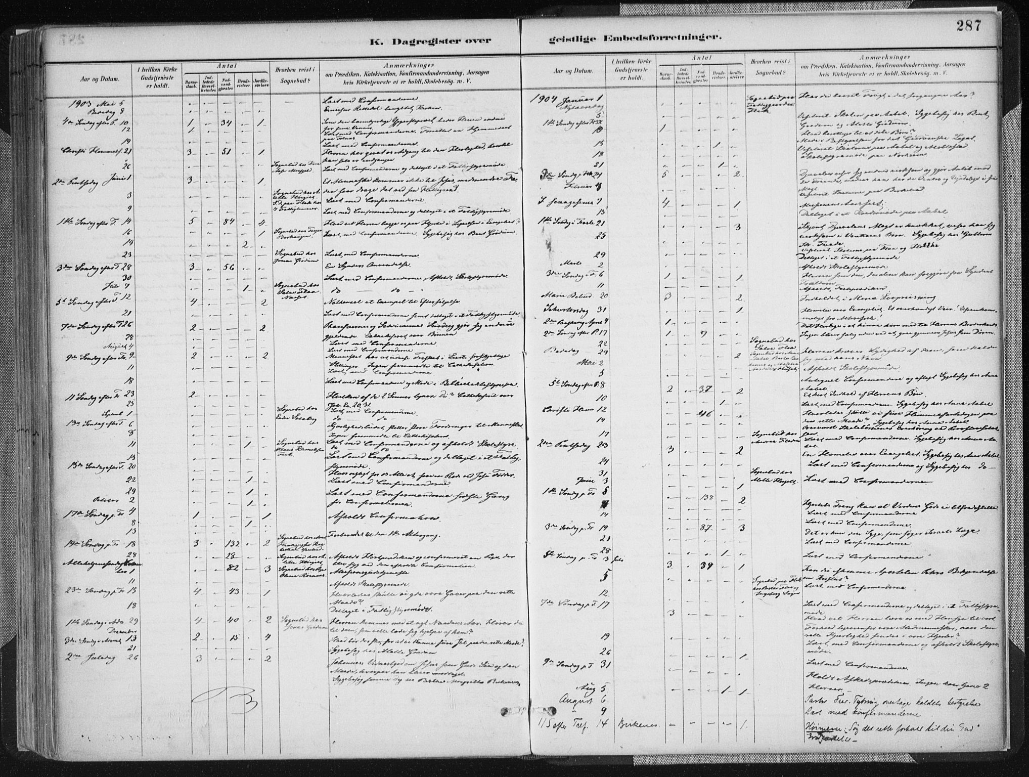 Birkenes sokneprestkontor, AV/SAK-1111-0004/F/Fa/L0005: Parish register (official) no. A 5, 1887-1907, p. 287