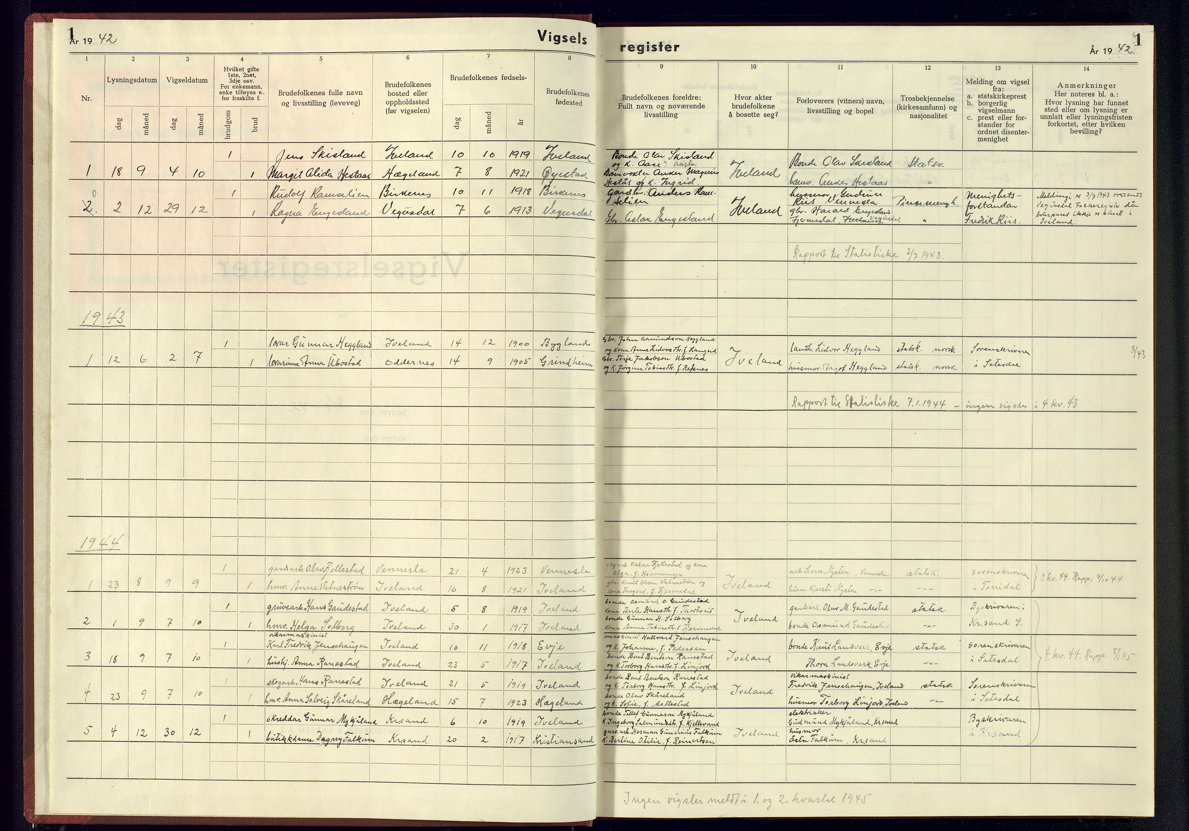 Evje sokneprestkontor, SAK/1111-0008/J/Je/L0006: Marriage register no. II.6.6, 1942-1945, p. 1