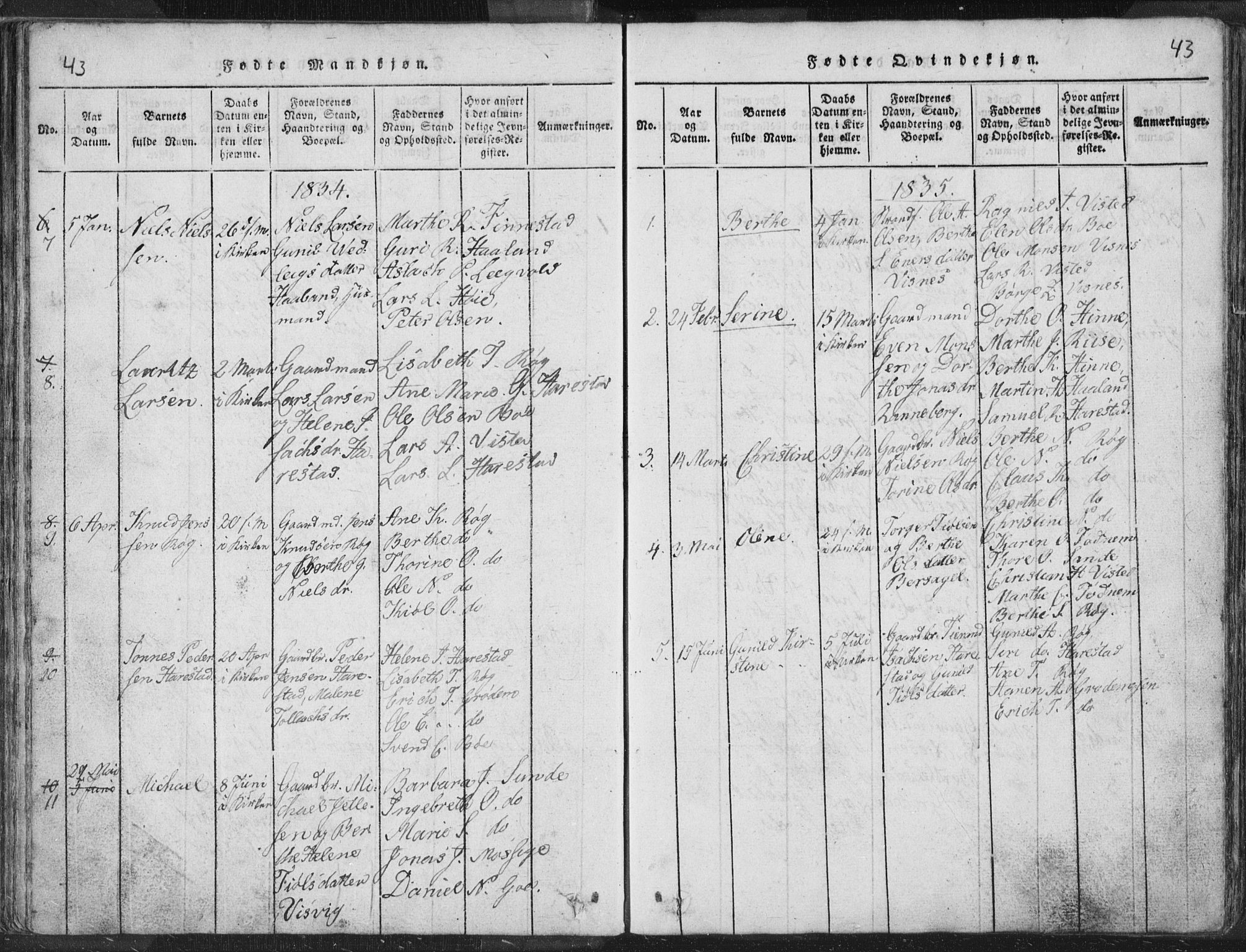 Hetland sokneprestkontor, SAST/A-101826/30/30BA/L0001: Parish register (official) no. A 1, 1816-1856, p. 43