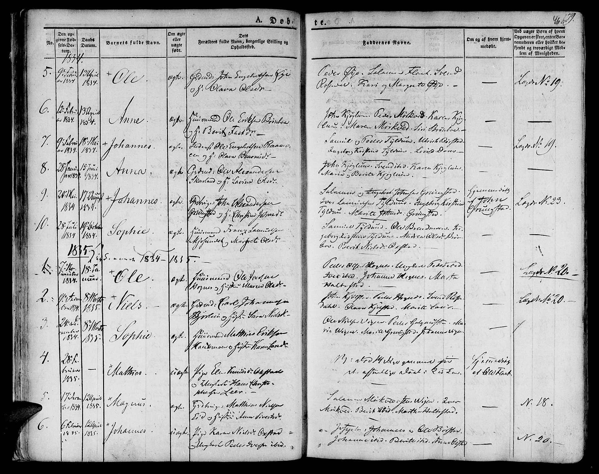 Ministerialprotokoller, klokkerbøker og fødselsregistre - Nord-Trøndelag, SAT/A-1458/758/L0510: Parish register (official) no. 758A01 /2, 1821-1841, p. 46