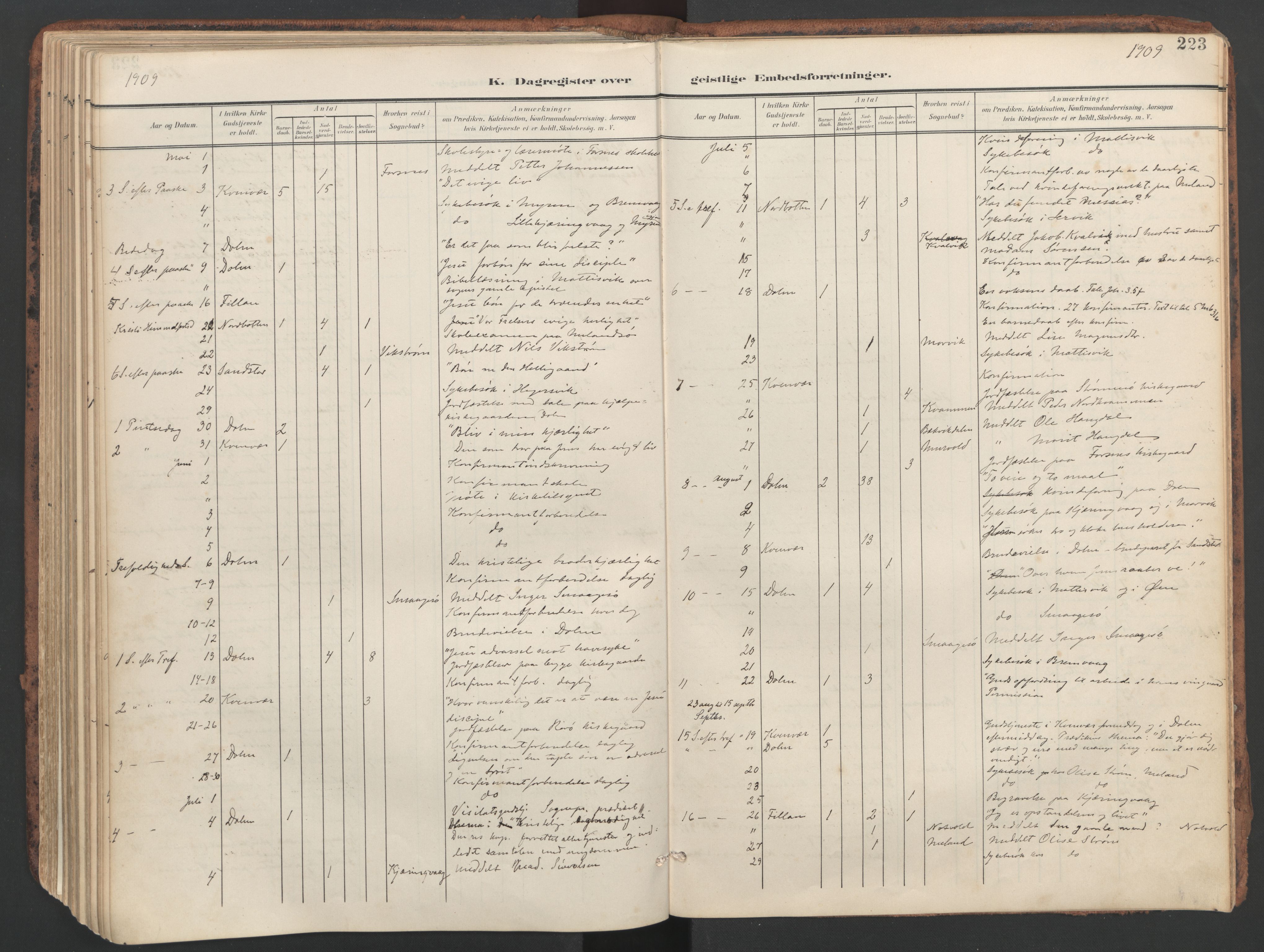 Ministerialprotokoller, klokkerbøker og fødselsregistre - Sør-Trøndelag, SAT/A-1456/634/L0537: Parish register (official) no. 634A13, 1896-1922, p. 223