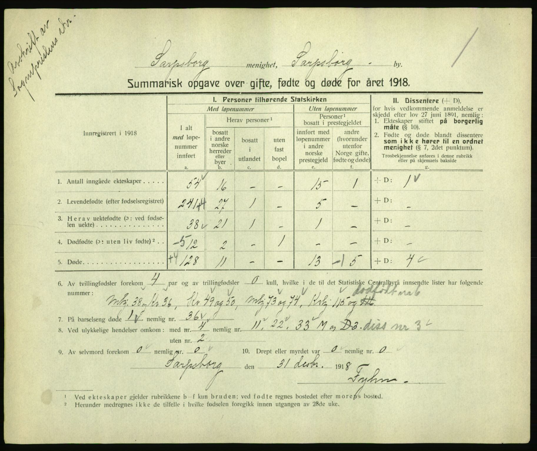 Statistisk sentralbyrå, Sosiodemografiske emner, Befolkning, RA/S-2228/D/Df/Dfb/Dfbh/L0059: Summariske oppgaver over gifte, fødte og døde for hele landet., 1918, p. 71