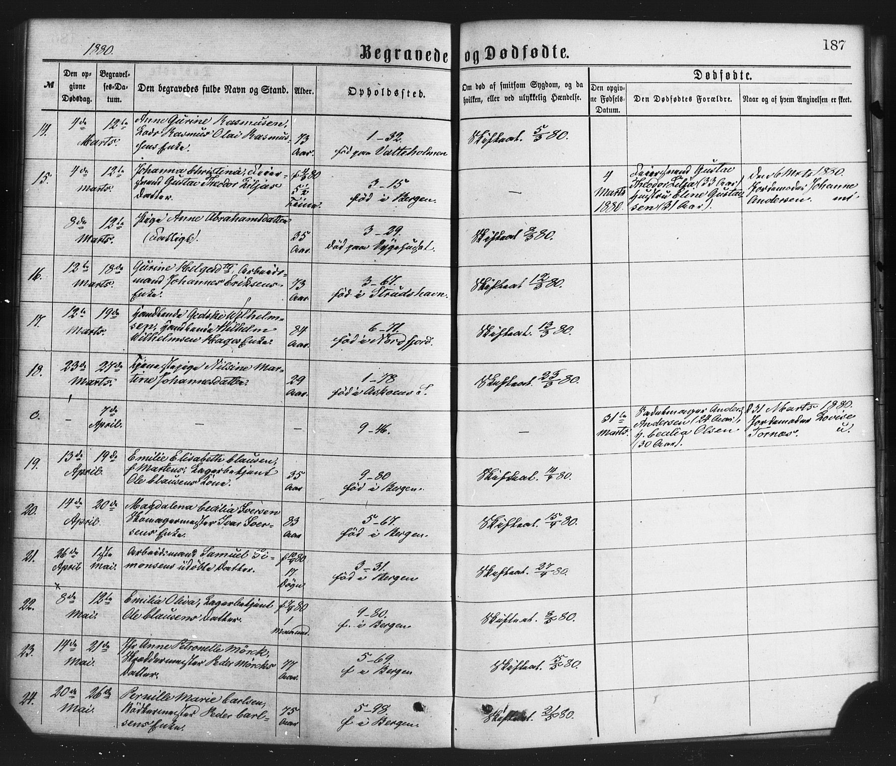 Nykirken Sokneprestembete, AV/SAB-A-77101/H/Haa/L0043: Parish register (official) no. E 3, 1869-1882, p. 187