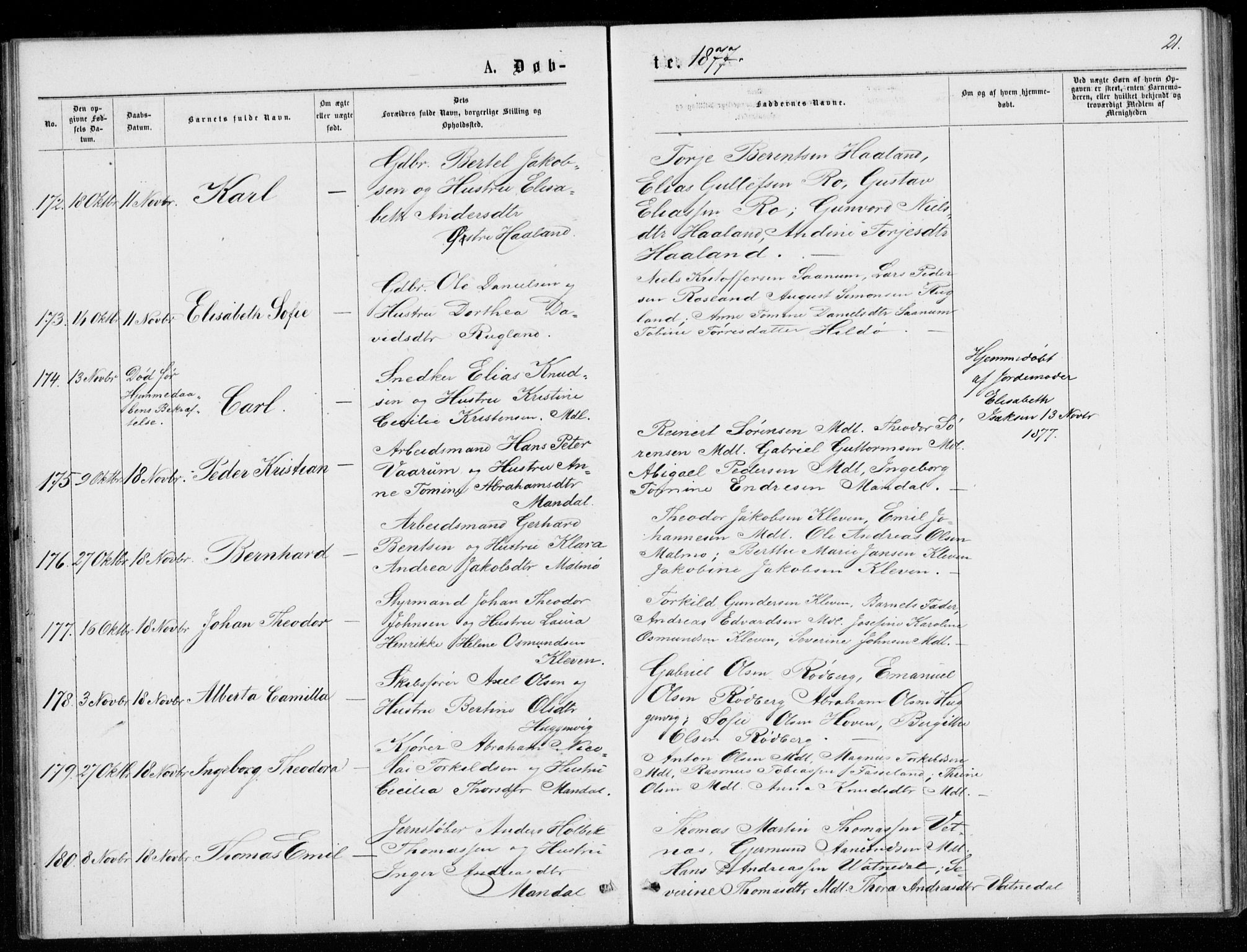 Mandal sokneprestkontor, AV/SAK-1111-0030/F/Fb/Fba/L0010: Parish register (copy) no. B 4, 1876-1880, p. 21