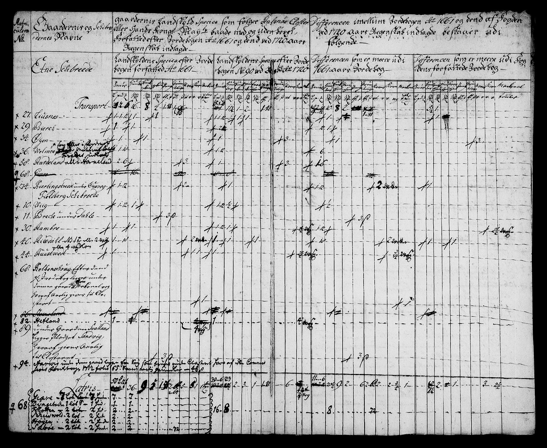 Rentekammeret inntil 1814, Realistisk ordnet avdeling, AV/RA-EA-4070/On/L0005: [Jj 6]: Forskjellige dokumenter om Halsnøy klosters gods, 1697-1770, p. 378