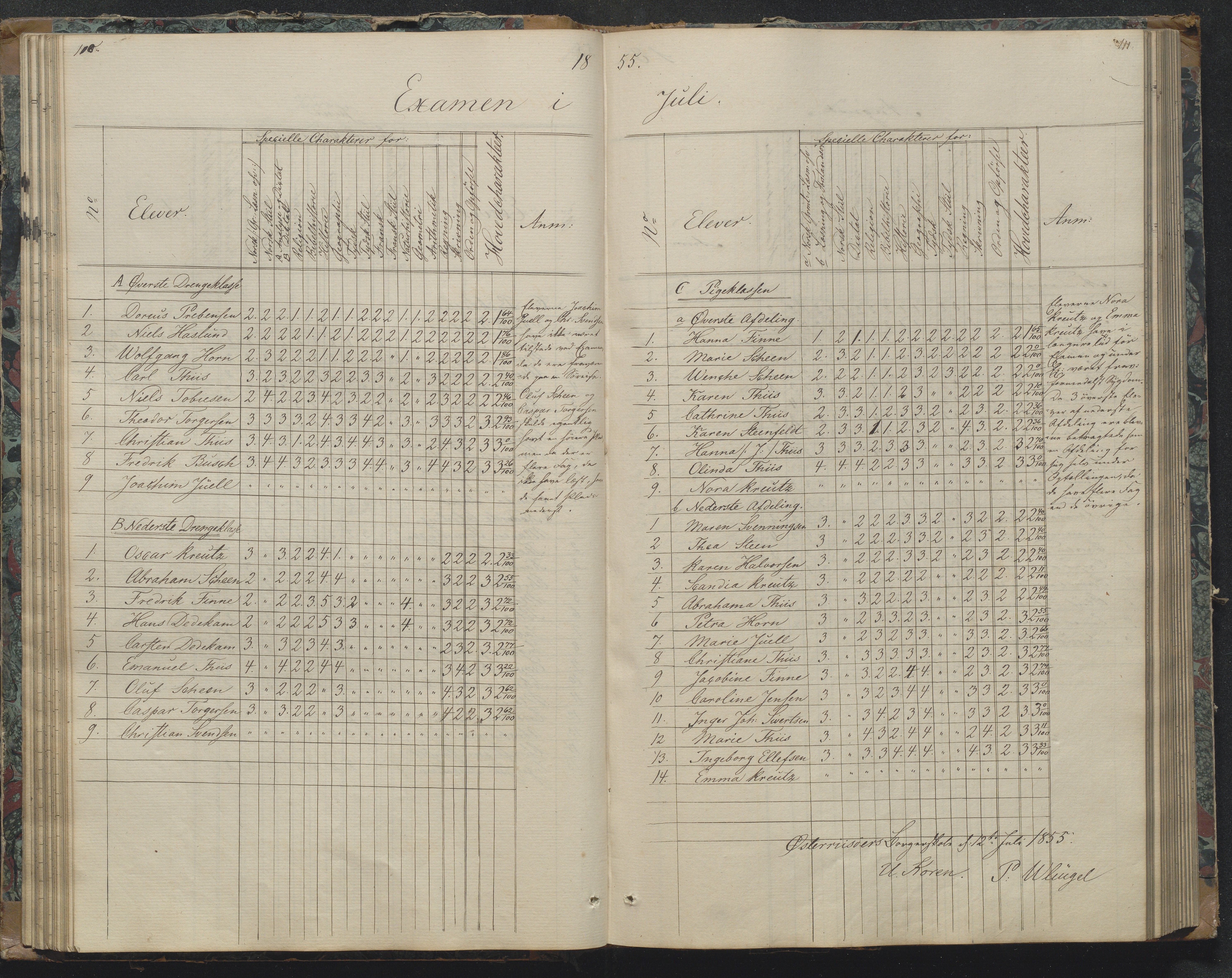 Risør kommune, AAKS/KA0901-PK/1/05/05g/L0003: Karakterprotokoll, 1851-1870, p. 110-111