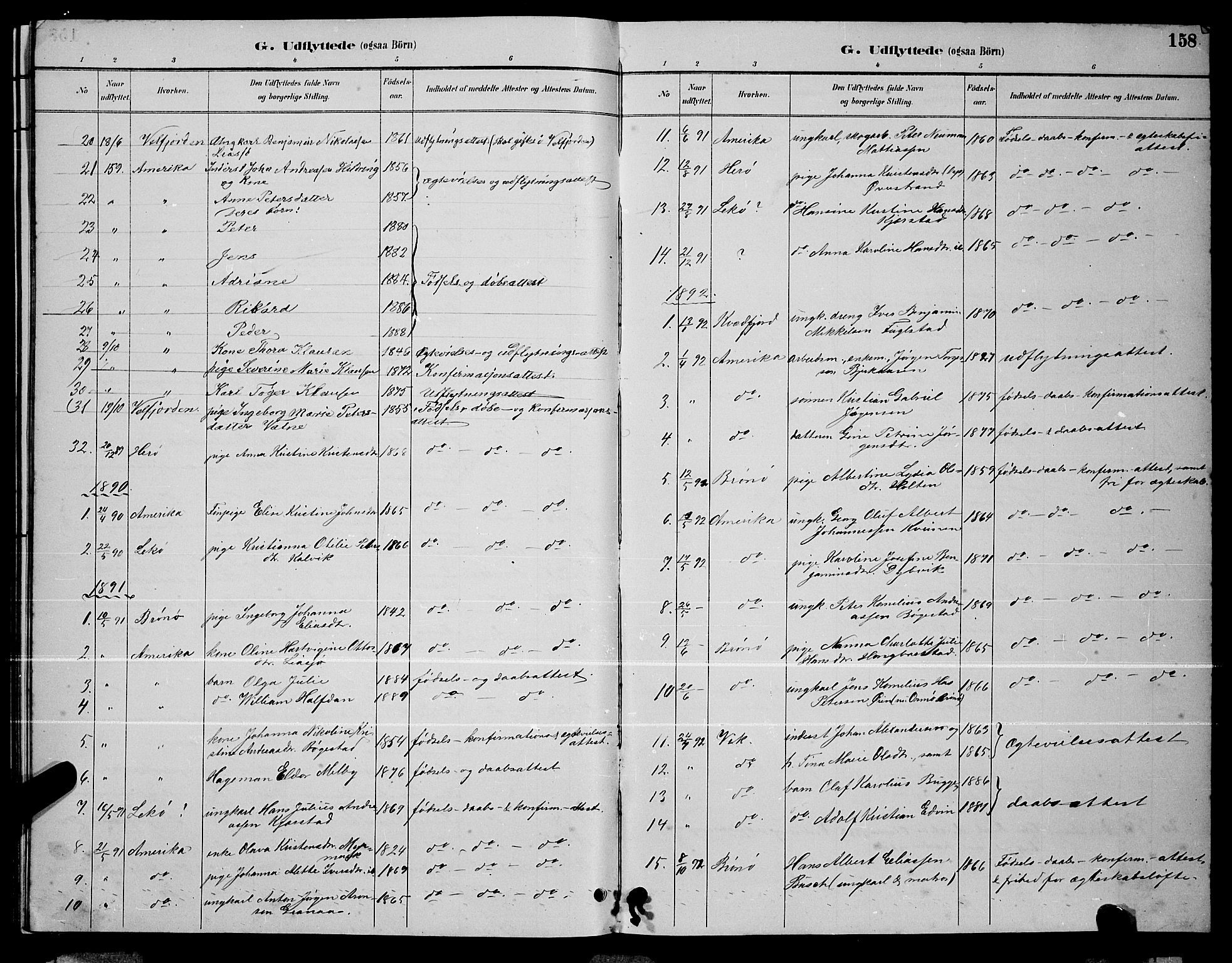 Ministerialprotokoller, klokkerbøker og fødselsregistre - Nordland, SAT/A-1459/810/L0160: Parish register (copy) no. 810C03, 1884-1896, p. 158