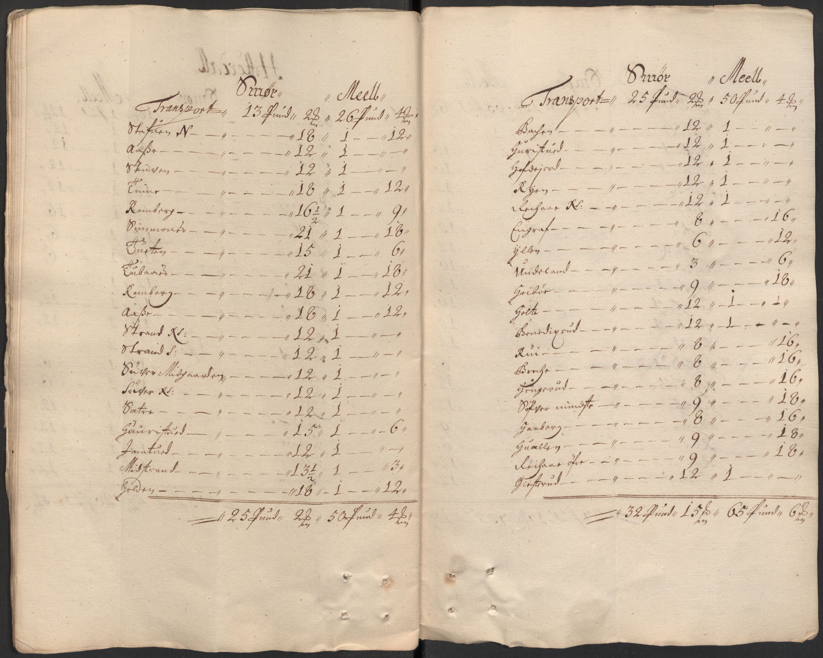 Rentekammeret inntil 1814, Reviderte regnskaper, Fogderegnskap, AV/RA-EA-4092/R35/L2082: Fogderegnskap Øvre og Nedre Telemark, 1685, p. 45