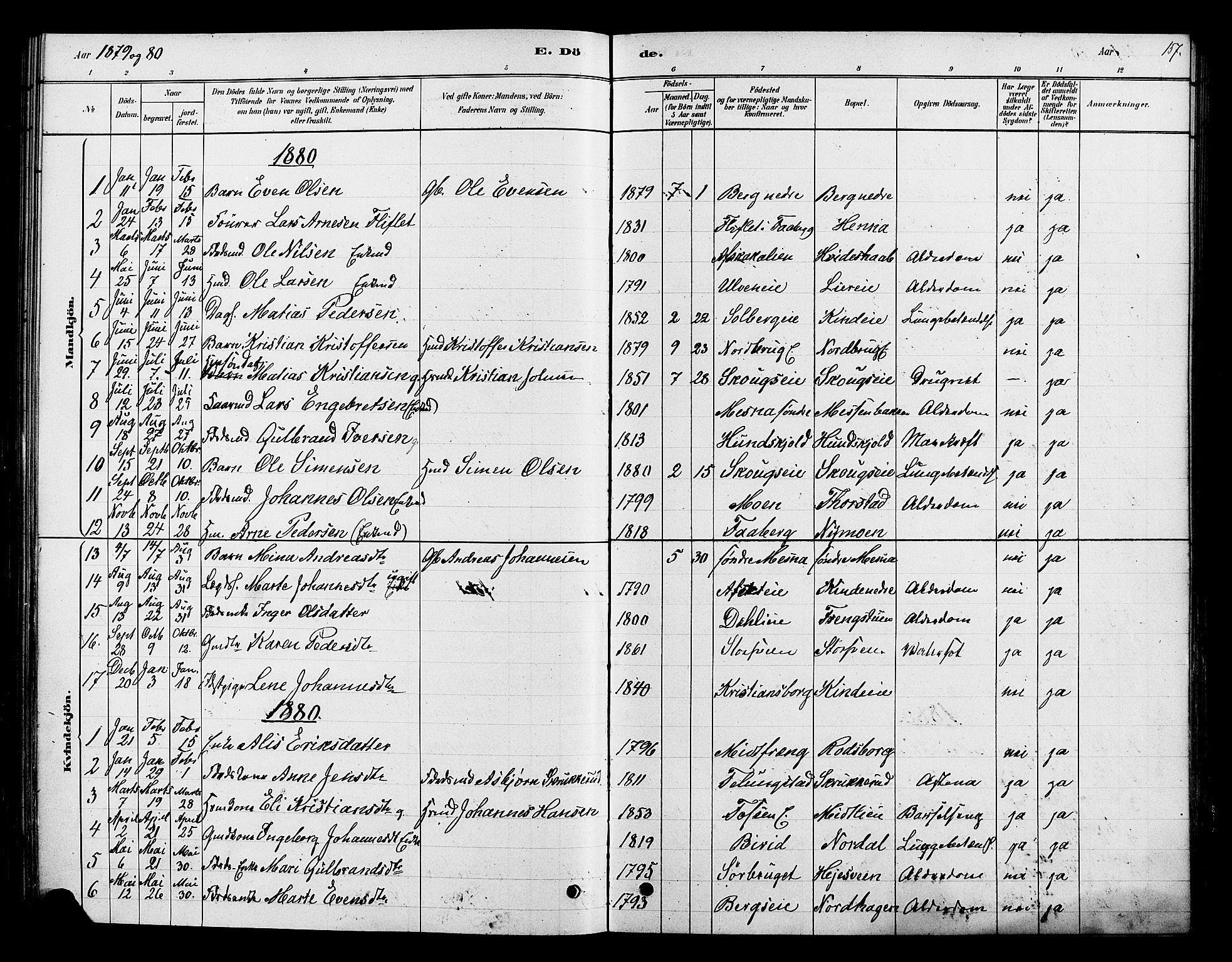 Ringsaker prestekontor, SAH/PREST-014/K/Ka/L0013: Parish register (official) no. 13, 1879-1890, p. 157
