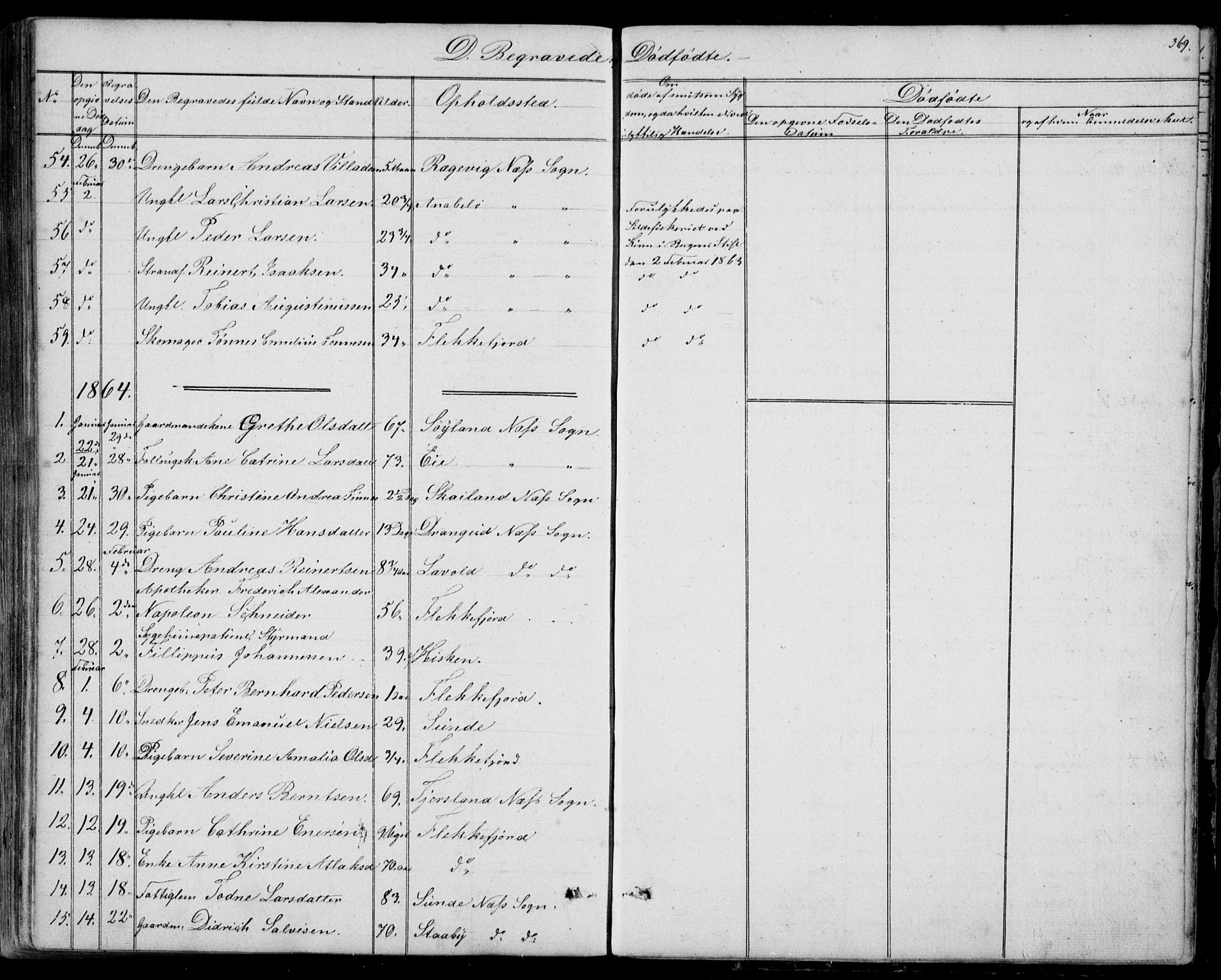 Flekkefjord sokneprestkontor, SAK/1111-0012/F/Fb/Fbc/L0005: Parish register (copy) no. B 5, 1846-1866, p. 369