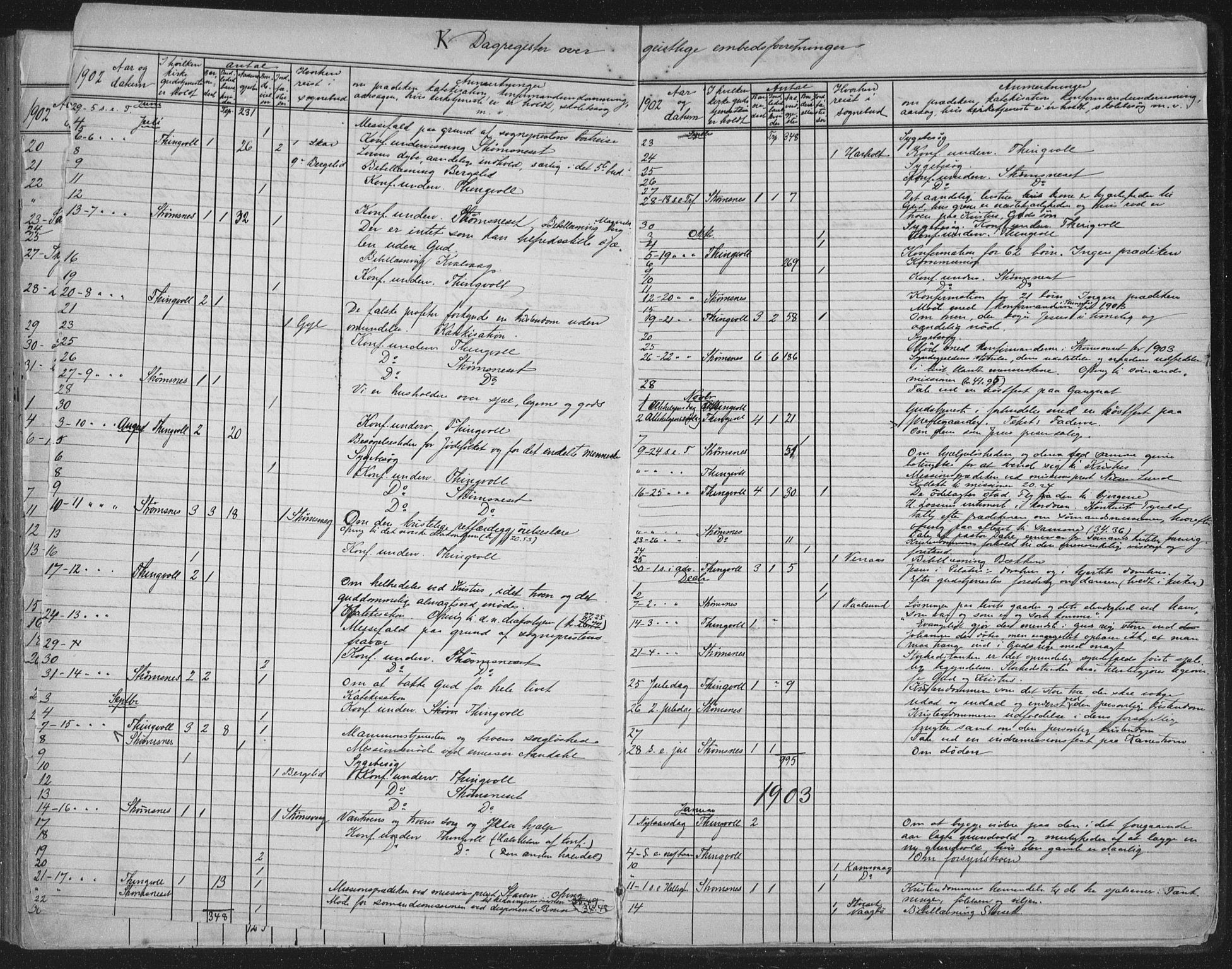 Ministerialprotokoller, klokkerbøker og fødselsregistre - Møre og Romsdal, AV/SAT-A-1454/586/L0988: Parish register (official) no. 586A14, 1893-1905