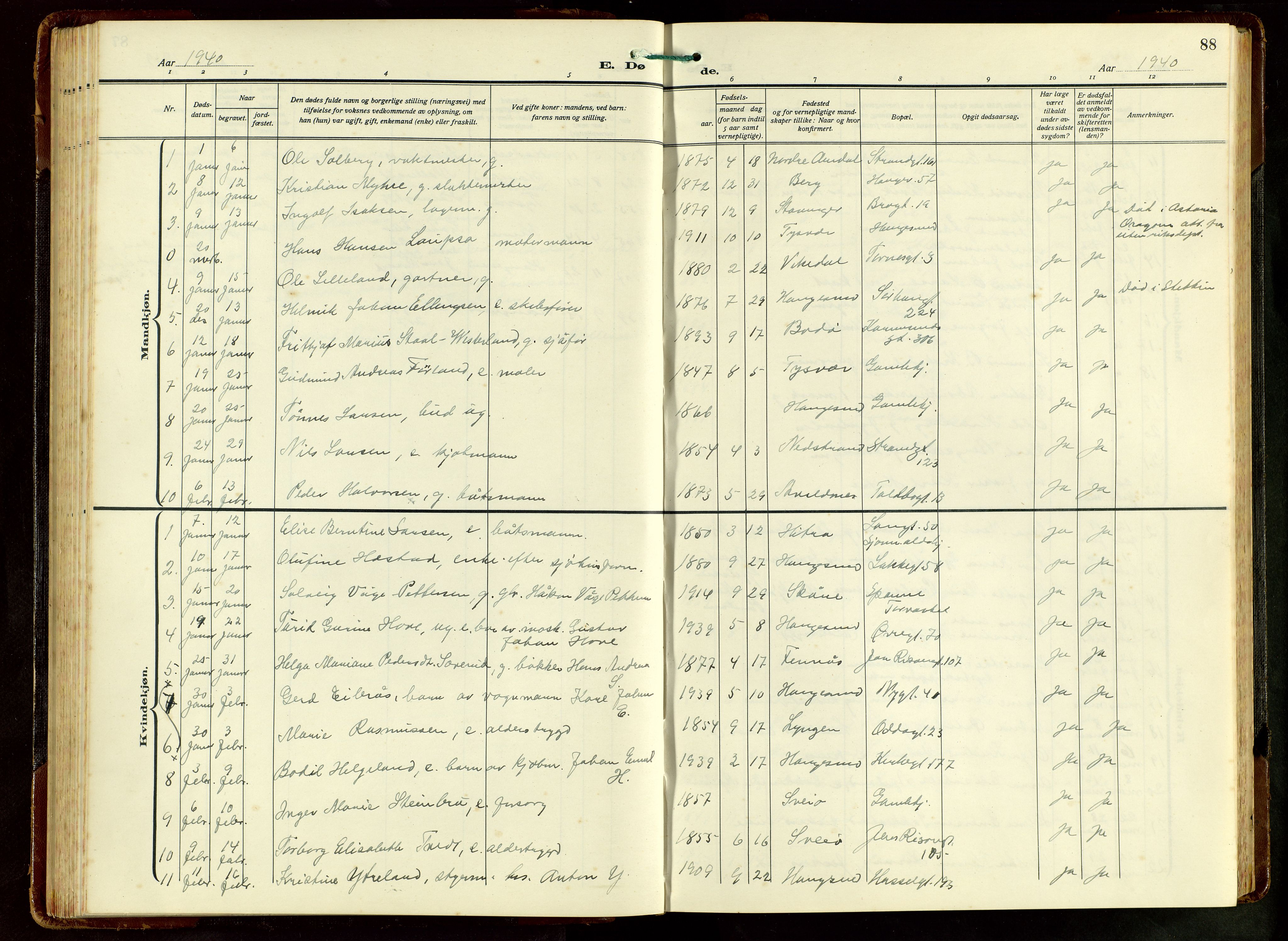 Haugesund sokneprestkontor, SAST/A -101863/H/Ha/Hab/L0012: Parish register (copy) no. B 12, 1930-1958, p. 88