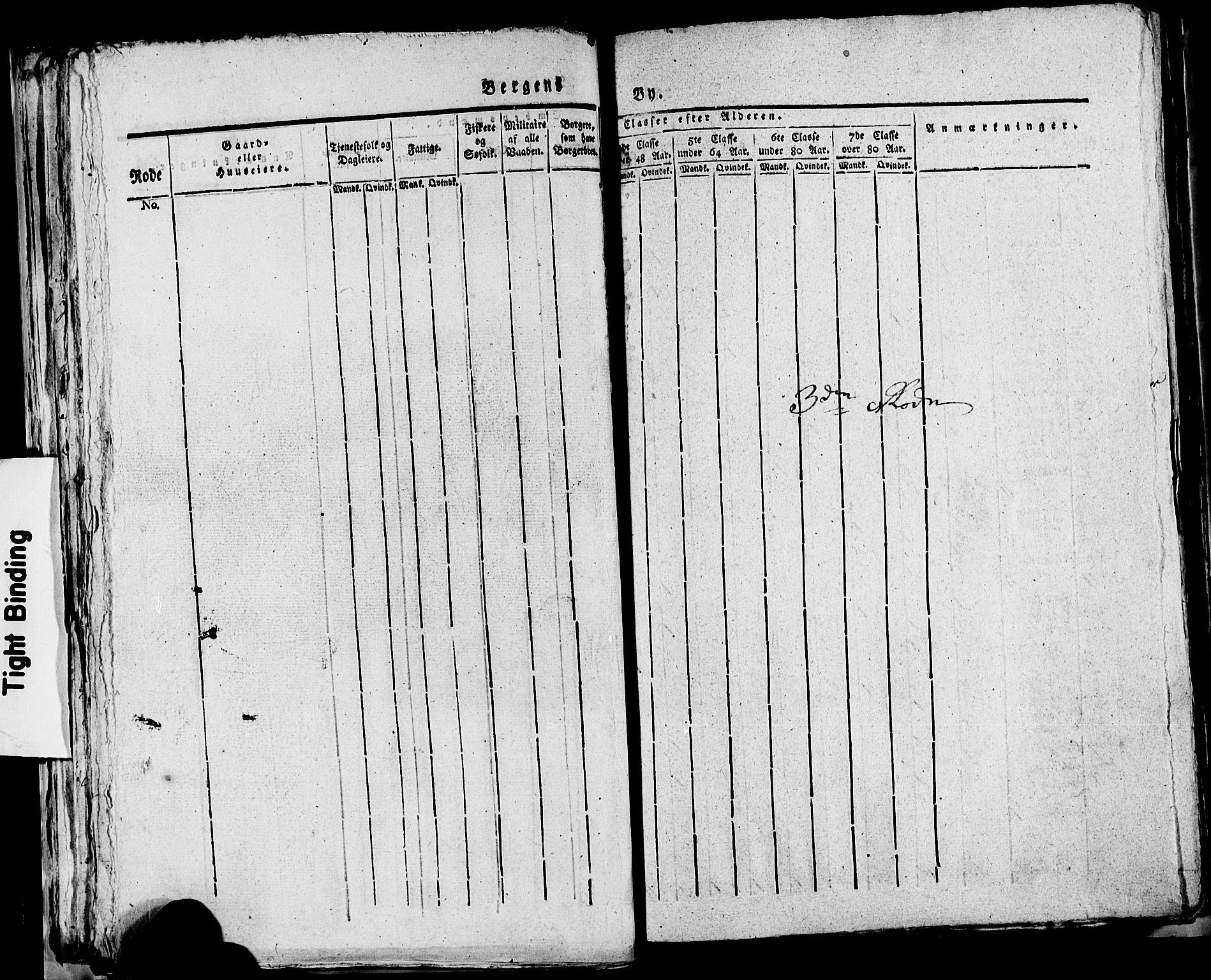 SAB, 1815 Census for Bergen, 1815, p. 118