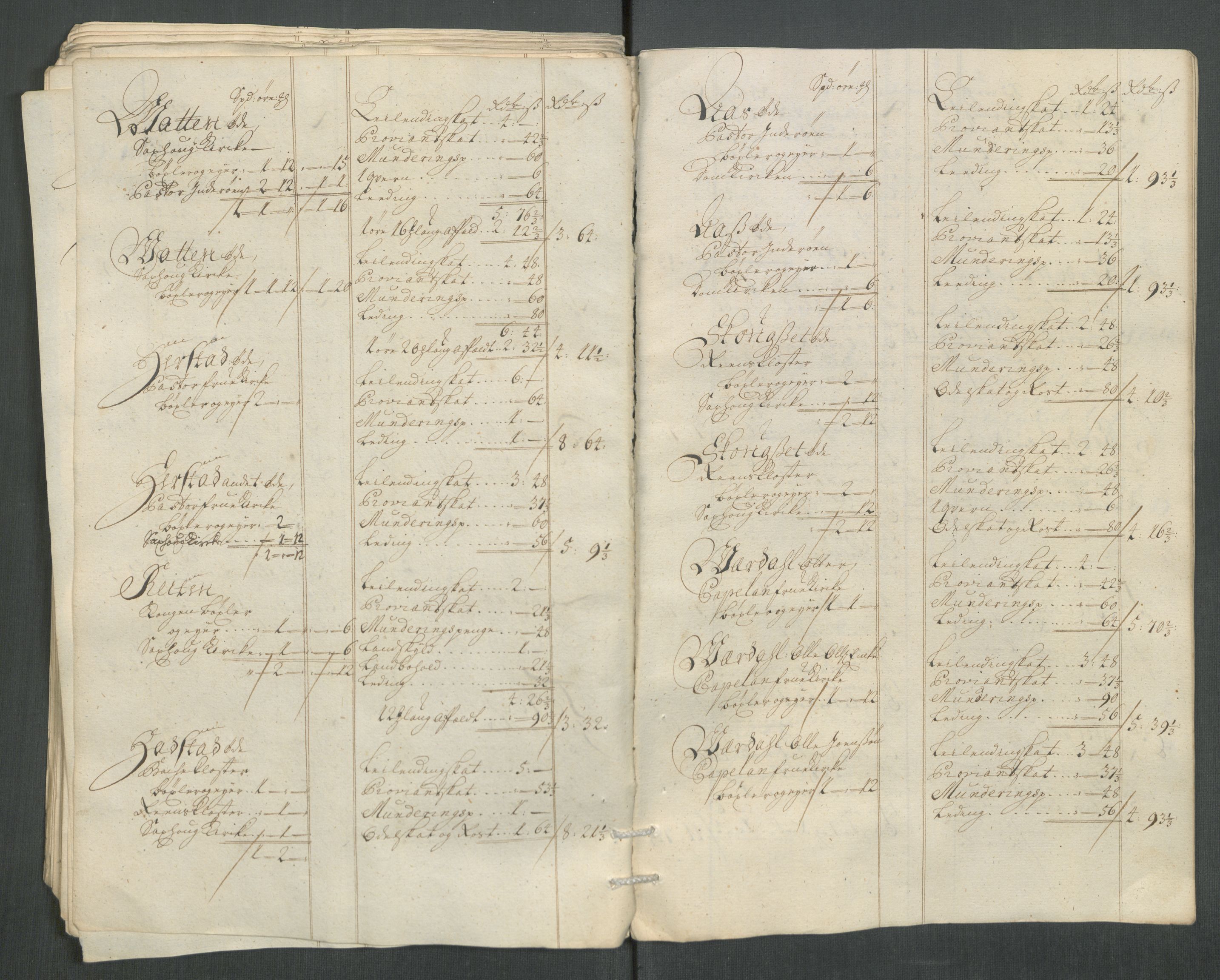 Rentekammeret inntil 1814, Reviderte regnskaper, Fogderegnskap, AV/RA-EA-4092/R63/L4320: Fogderegnskap Inderøy, 1712, p. 105