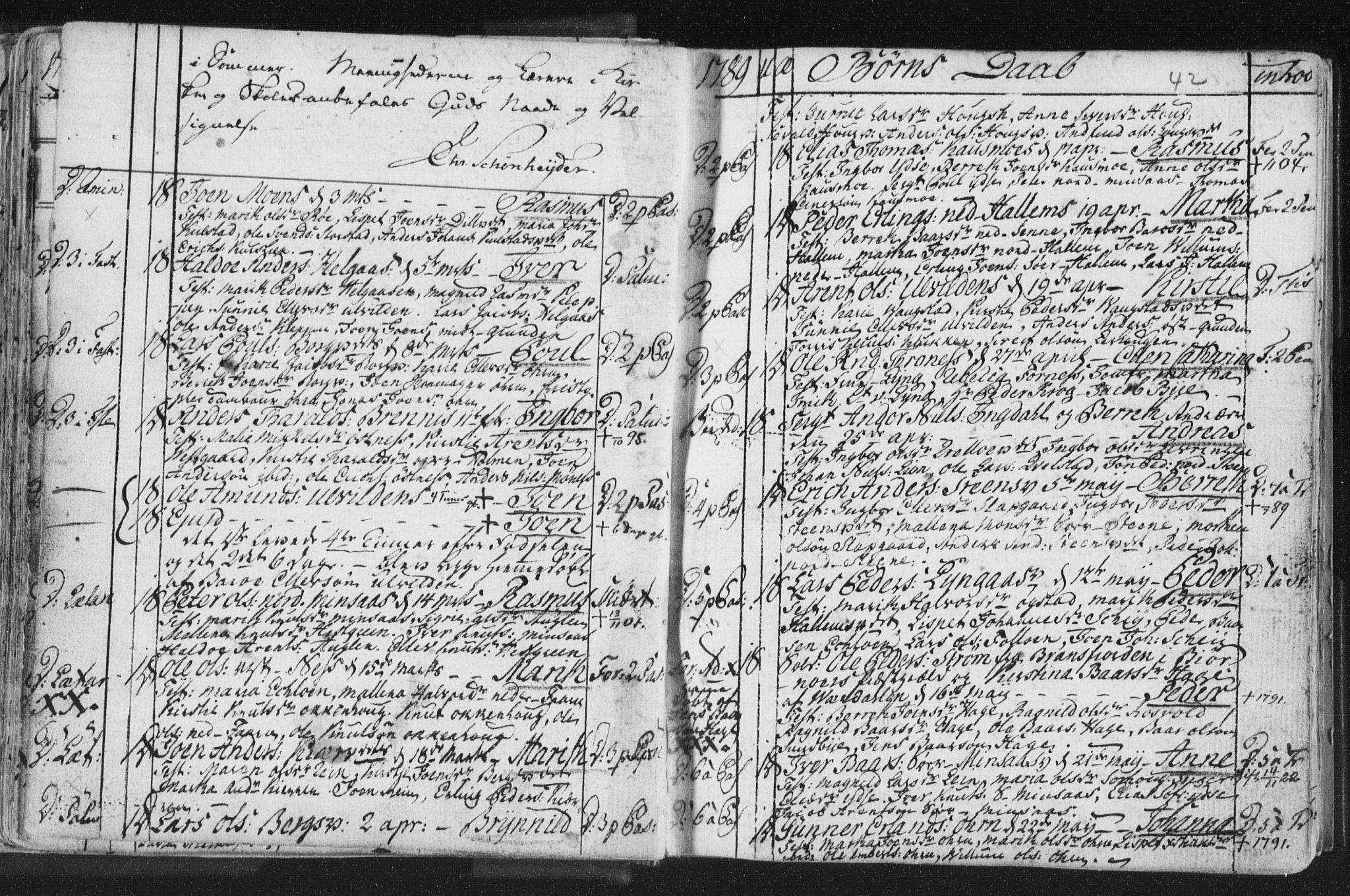 Ministerialprotokoller, klokkerbøker og fødselsregistre - Nord-Trøndelag, SAT/A-1458/723/L0232: Parish register (official) no. 723A03, 1781-1804, p. 42