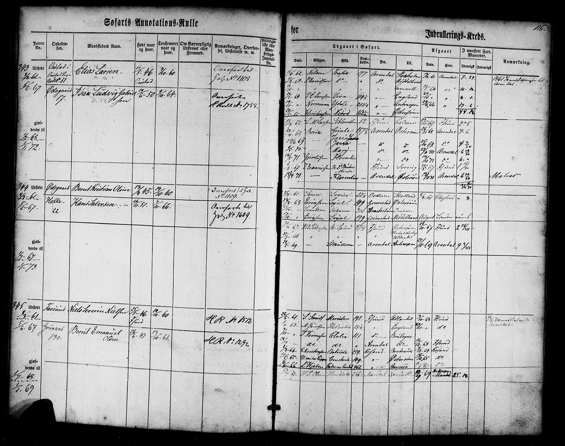 Farsund mønstringskrets, SAK/2031-0017/F/Fa/L0004: Annotasjonsrulle nr 1-795 med register, Z-1, 1860-1865, p. 145