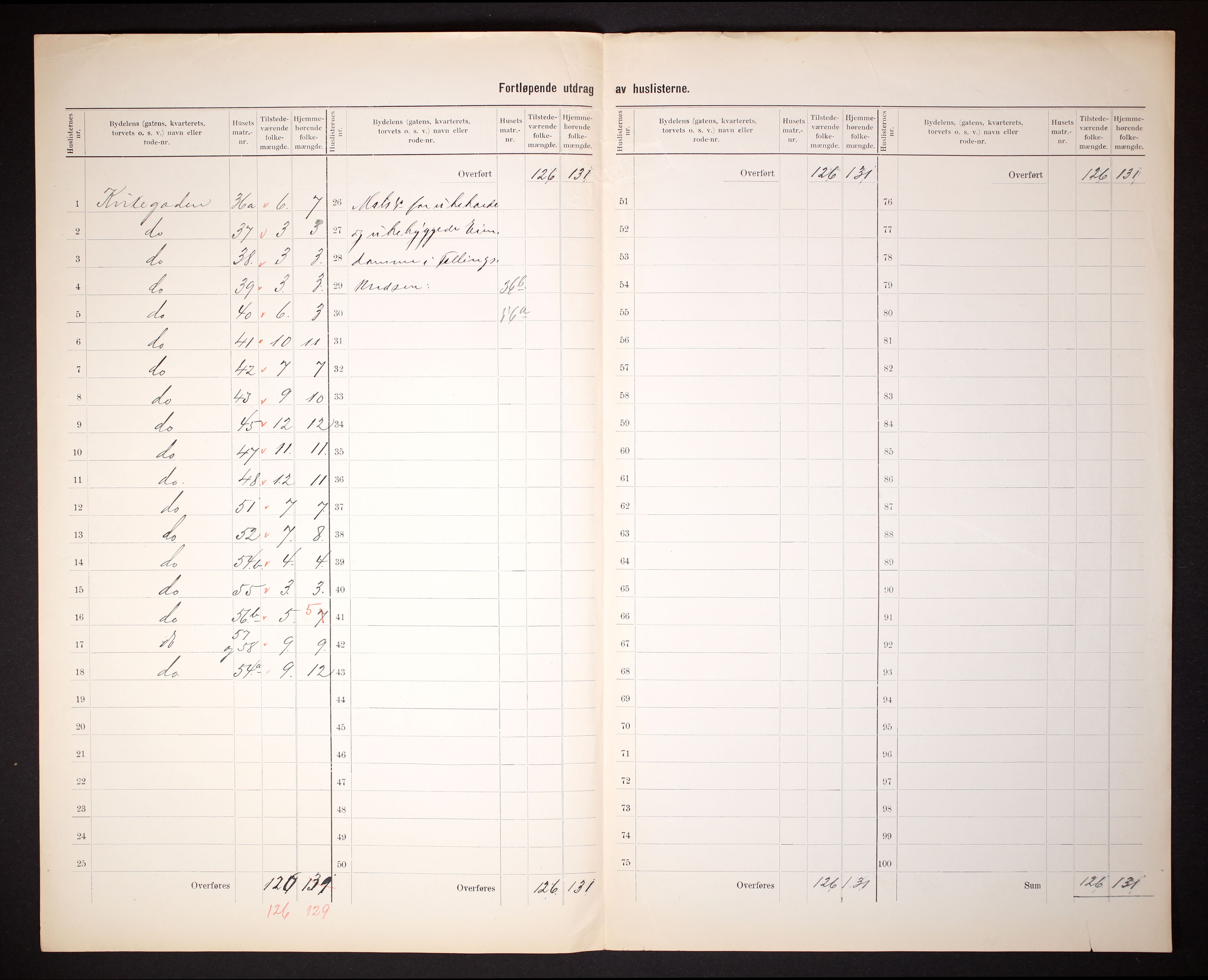 RA, 1910 census for Flekkefjord, 1910, p. 9