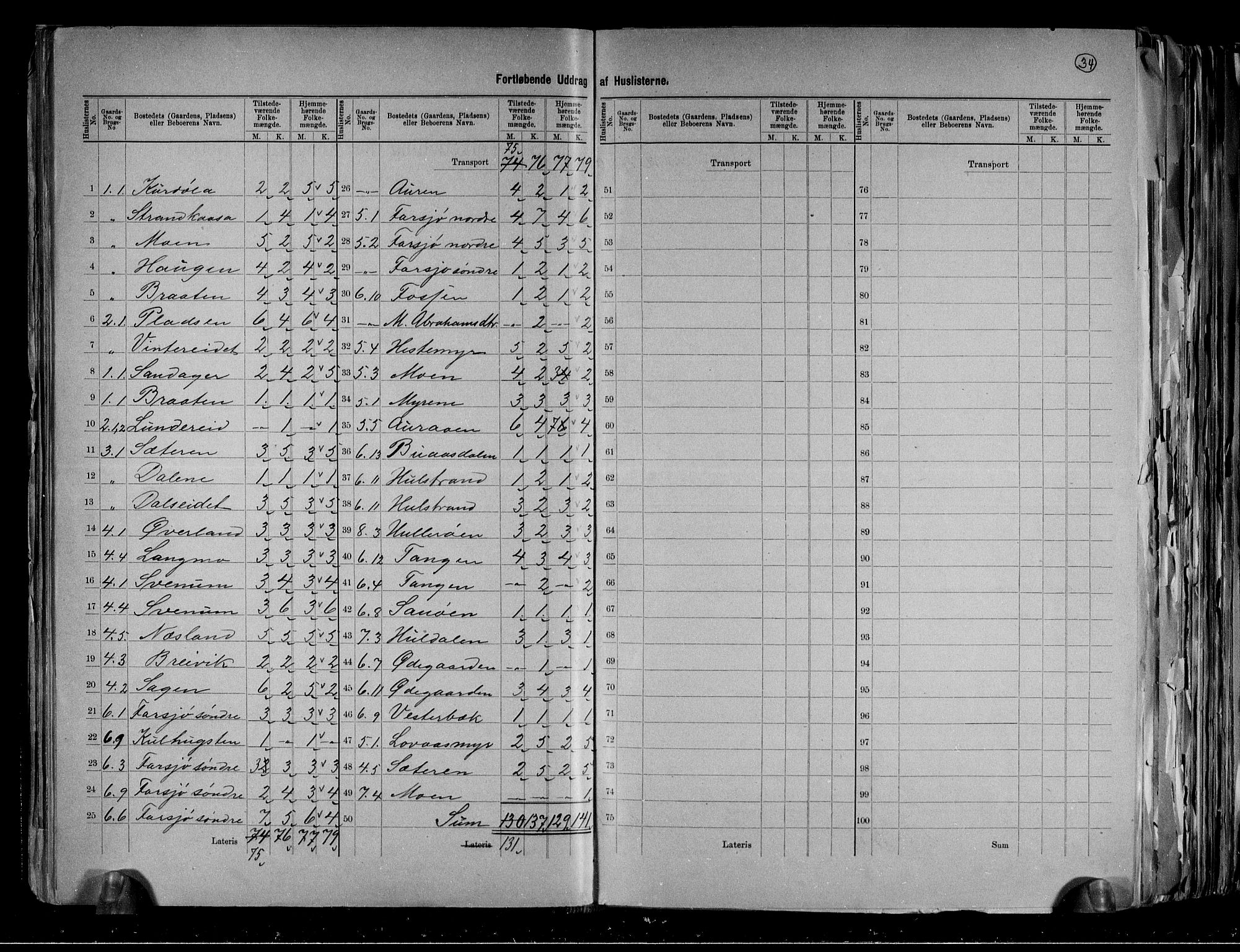 RA, 1891 census for 0816 Sannidal, 1891, p. 6