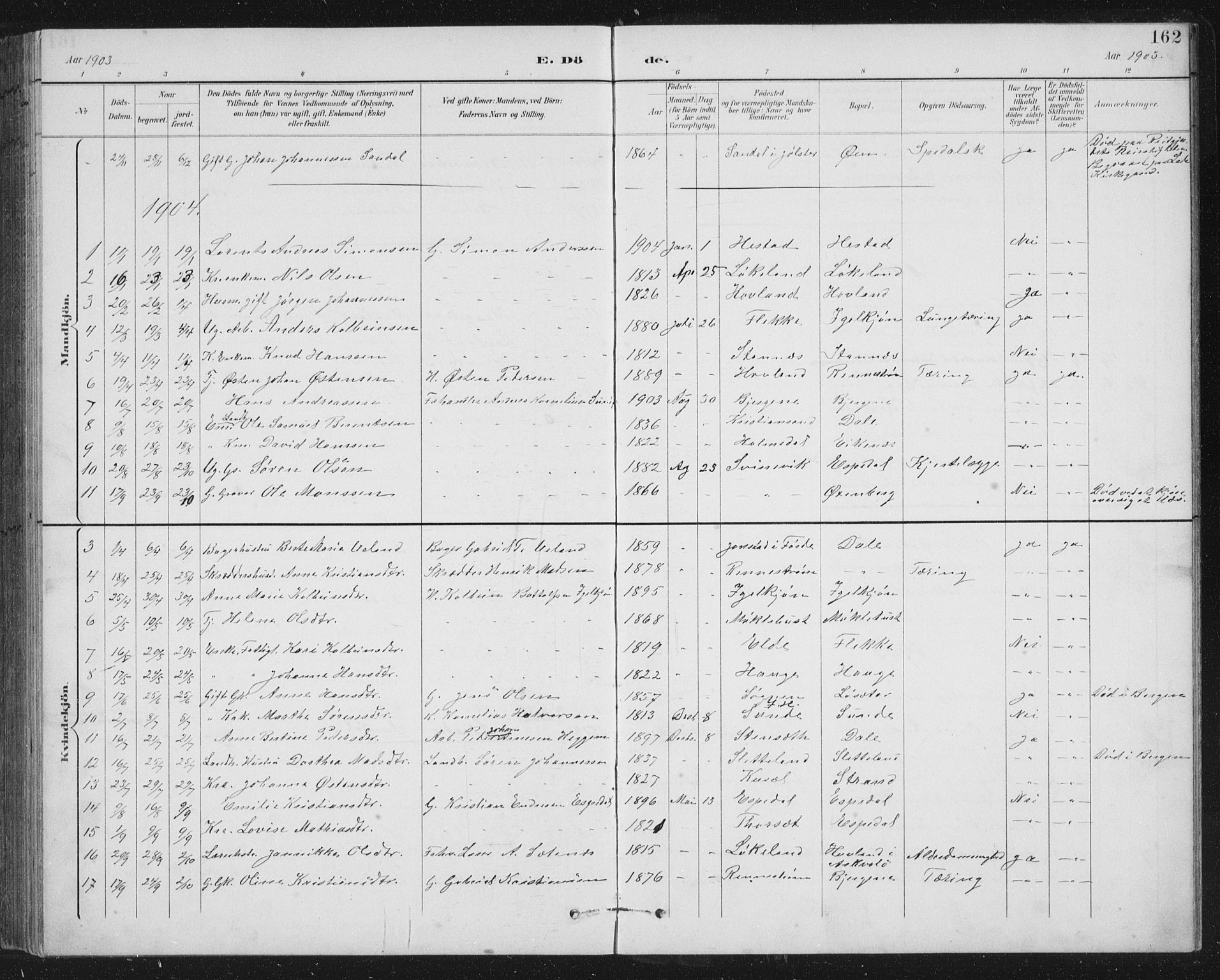 Fjaler sokneprestembete, AV/SAB-A-79801/H/Hab/Habc/L0003: Parish register (copy) no. C 3, 1894-1917, p. 162