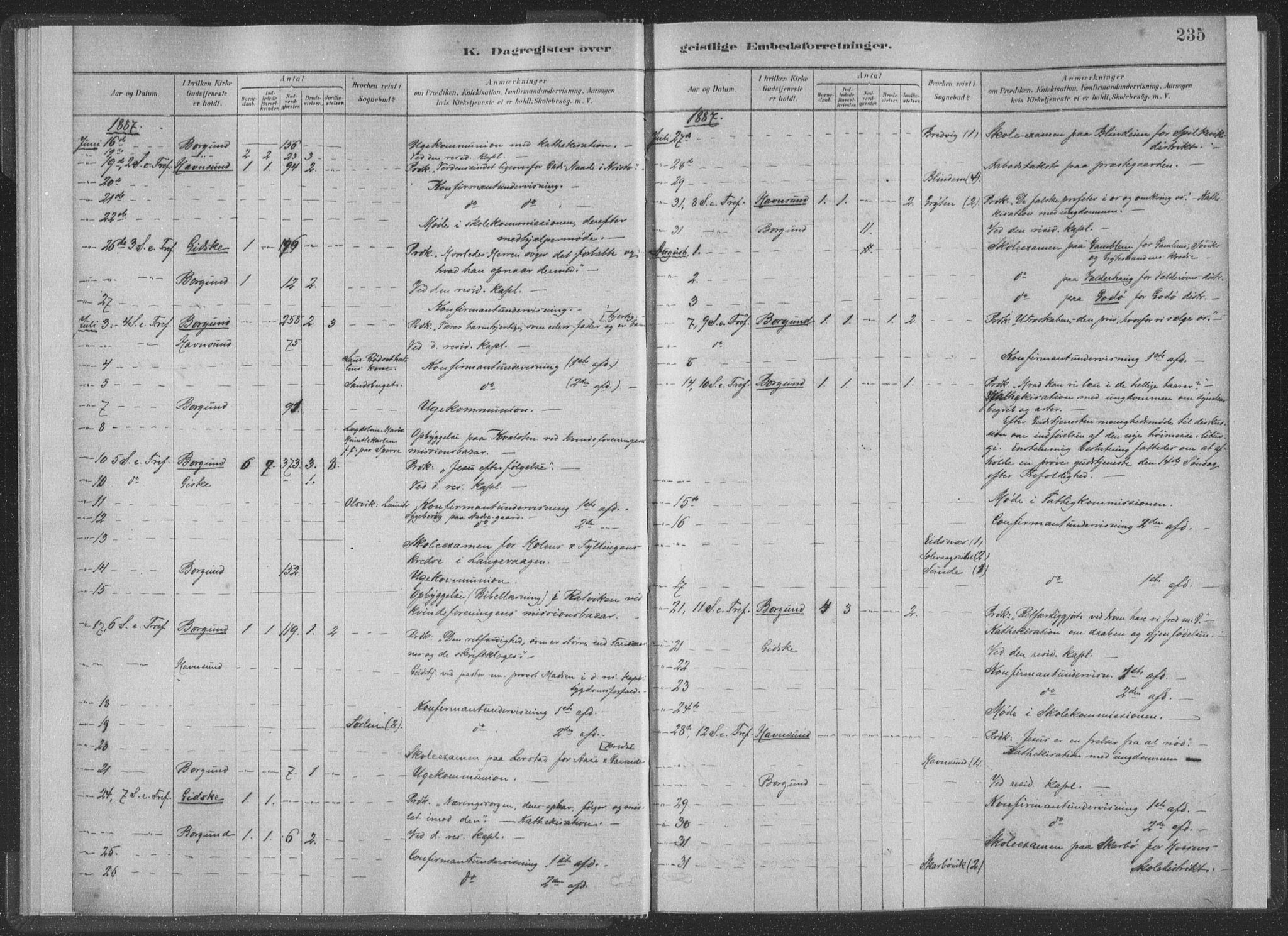 Ministerialprotokoller, klokkerbøker og fødselsregistre - Møre og Romsdal, AV/SAT-A-1454/528/L0404: Parish register (official) no. 528A13II, 1880-1922, p. 235