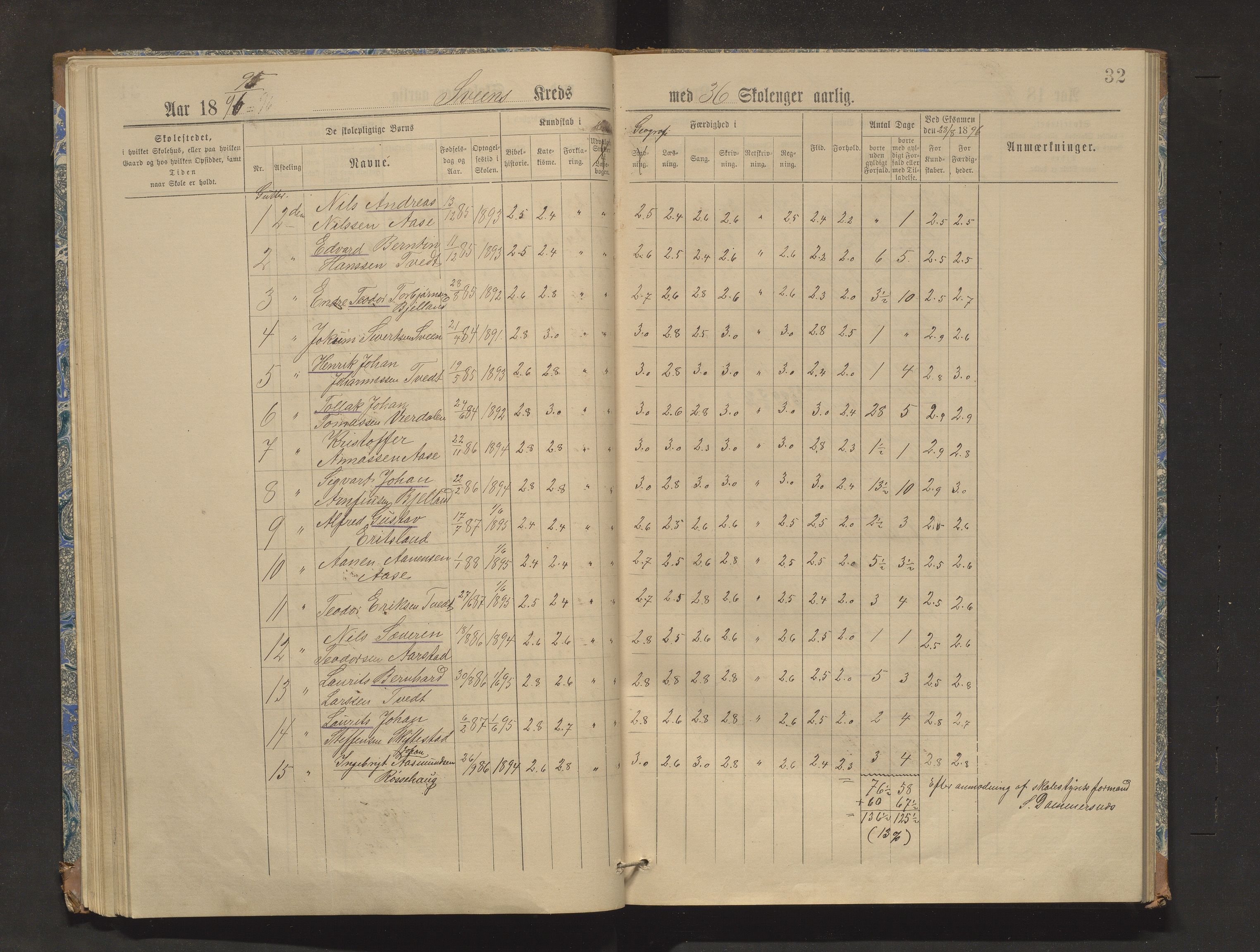 Sveio kommune. Barneskulane, IKAH/1216-231/F/Fa/L0003: Skuleprotokoll for Sveio og Eilerås krinsar, 1888-1904, p. 32