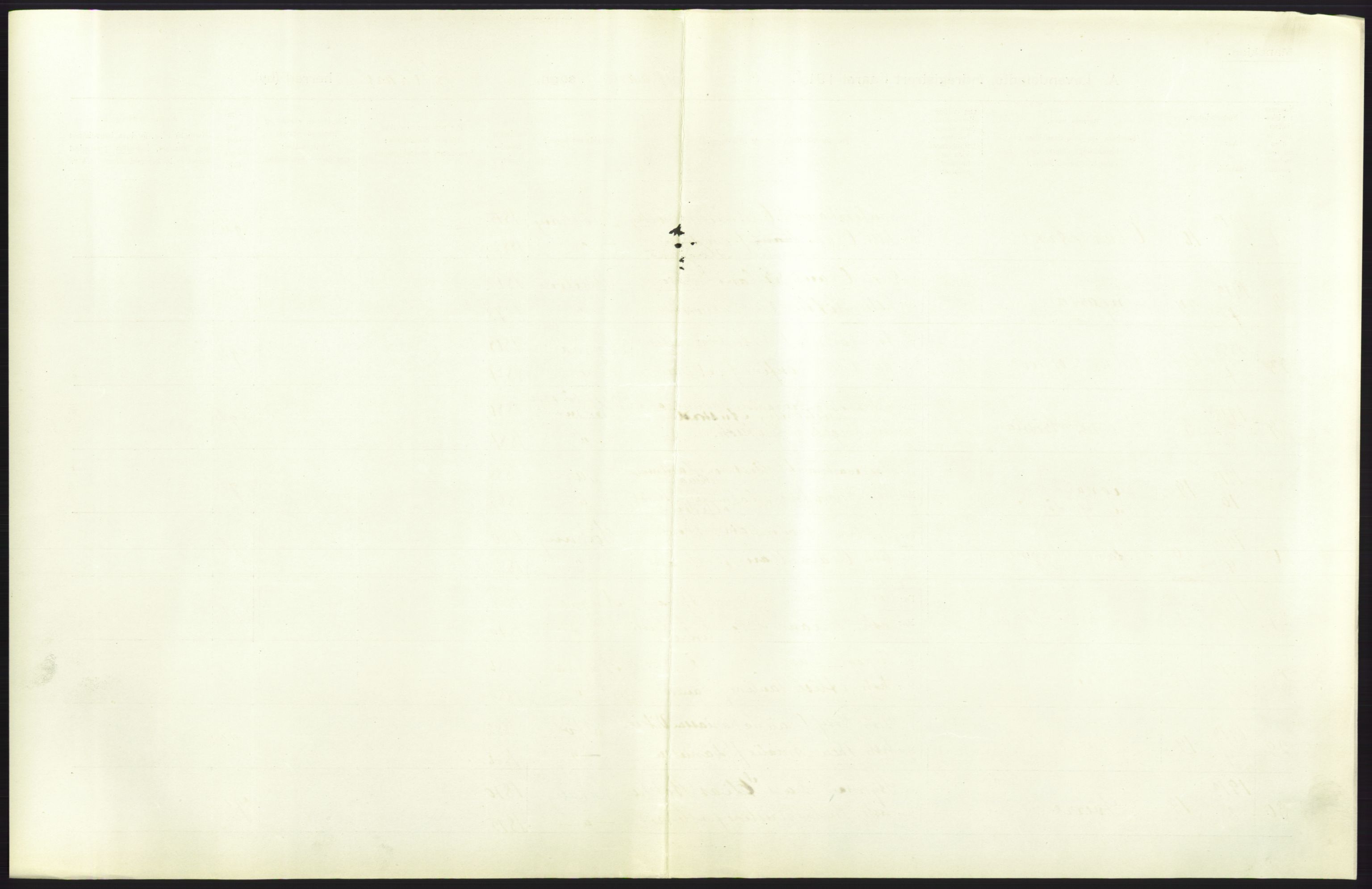 Statistisk sentralbyrå, Sosiodemografiske emner, Befolkning, AV/RA-S-2228/D/Df/Dfb/Dfbc/L0025: Stavanger amt: Levendefødte menn og kvinner. Bygder., 1913, p. 87