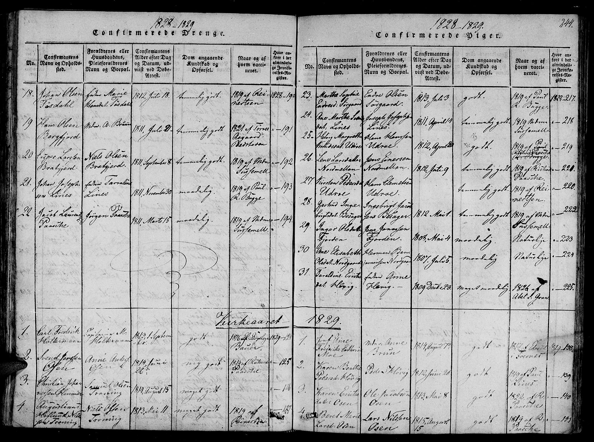 Ministerialprotokoller, klokkerbøker og fødselsregistre - Sør-Trøndelag, SAT/A-1456/657/L0702: Parish register (official) no. 657A03, 1818-1831, p. 244