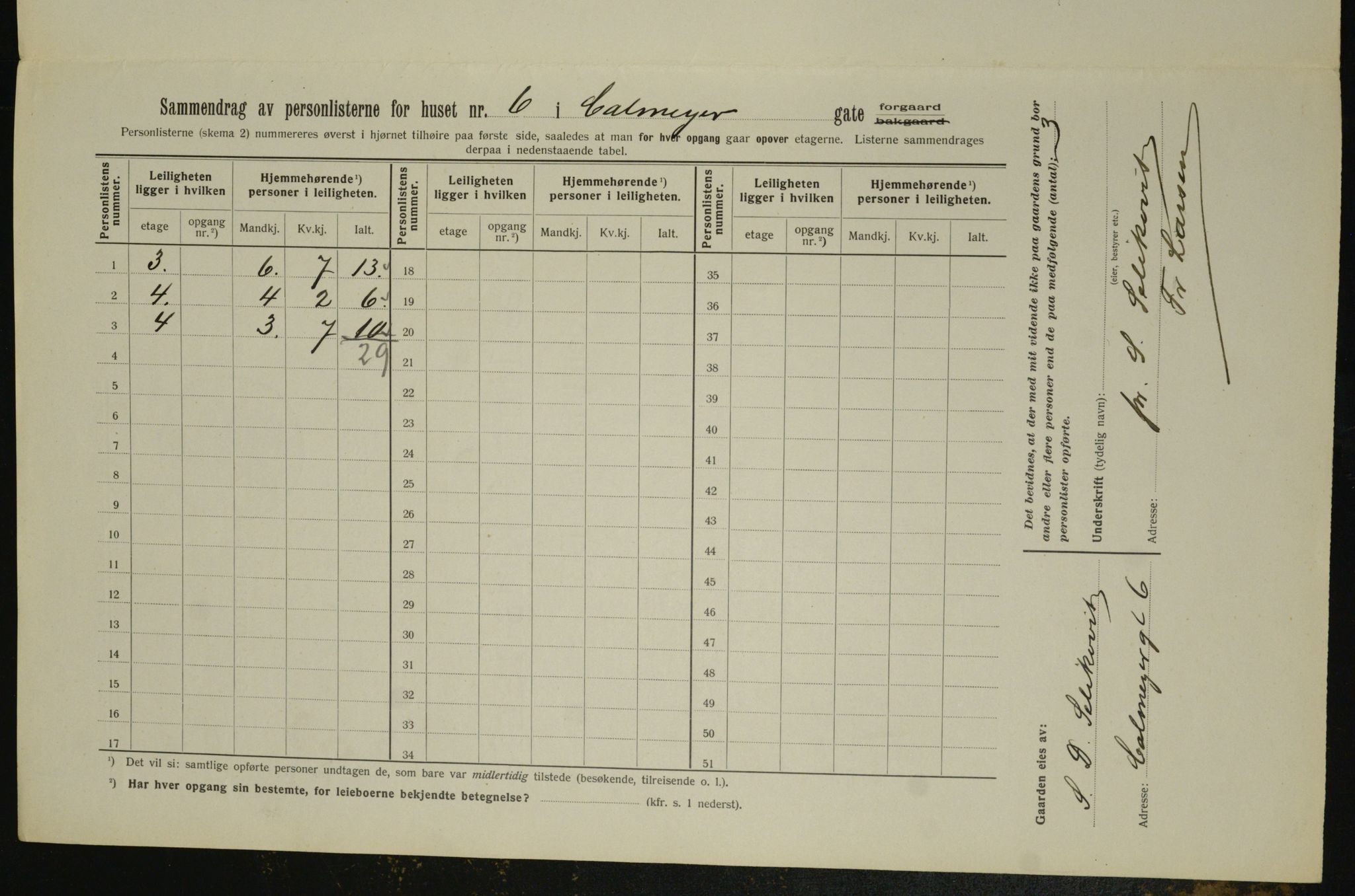 OBA, Municipal Census 1913 for Kristiania, 1913, p. 11403