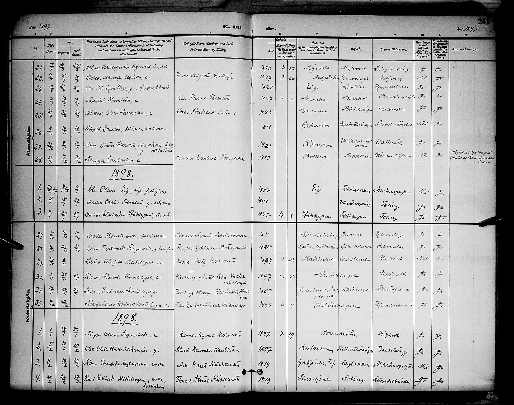 Våler prestekontor, Hedmark, AV/SAH-PREST-040/H/Ha/Hab/L0001: Parish register (copy) no. 1, 1894-1904, p. 241