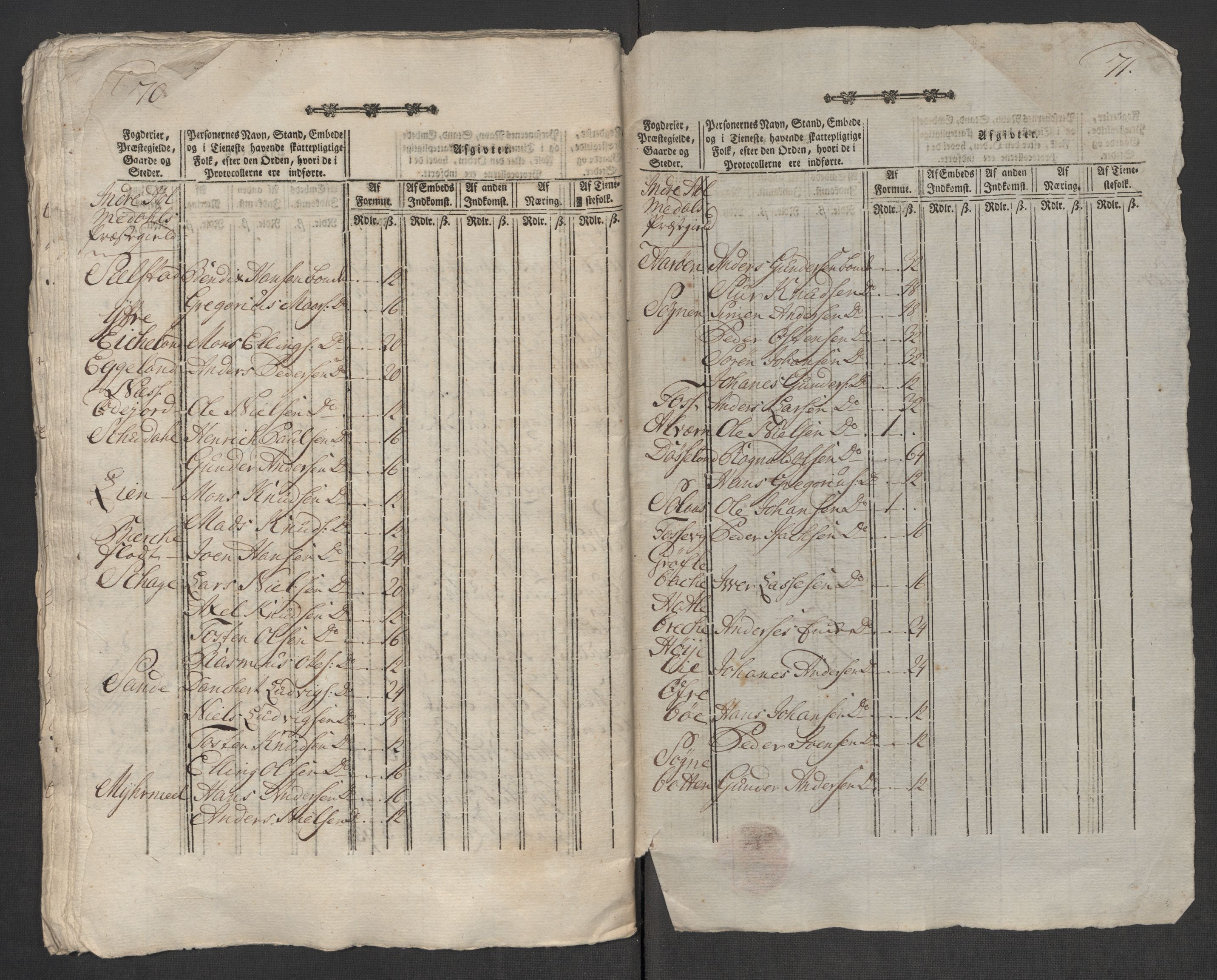 Rentekammeret inntil 1814, Reviderte regnskaper, Mindre regnskaper, AV/RA-EA-4068/Rf/Rfe/L0048: Sunnfjord og Nordfjord fogderier, 1789, p. 101