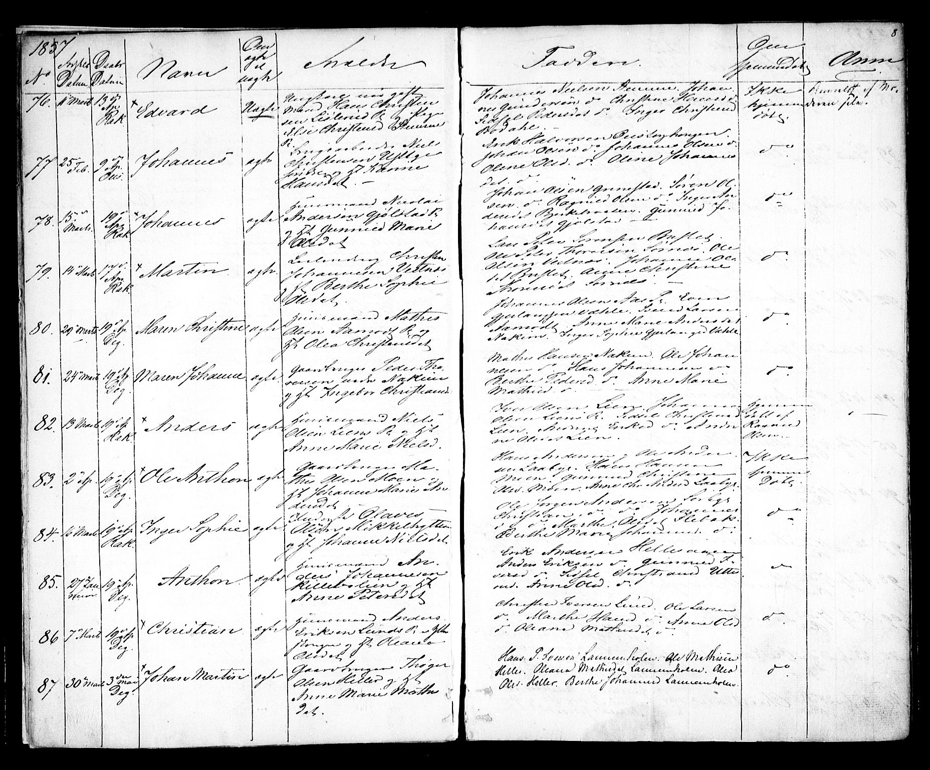 Rakkestad prestekontor Kirkebøker, AV/SAO-A-2008/F/Fa/L0010: Parish register (official) no. I 10, 1857-1861, p. 8