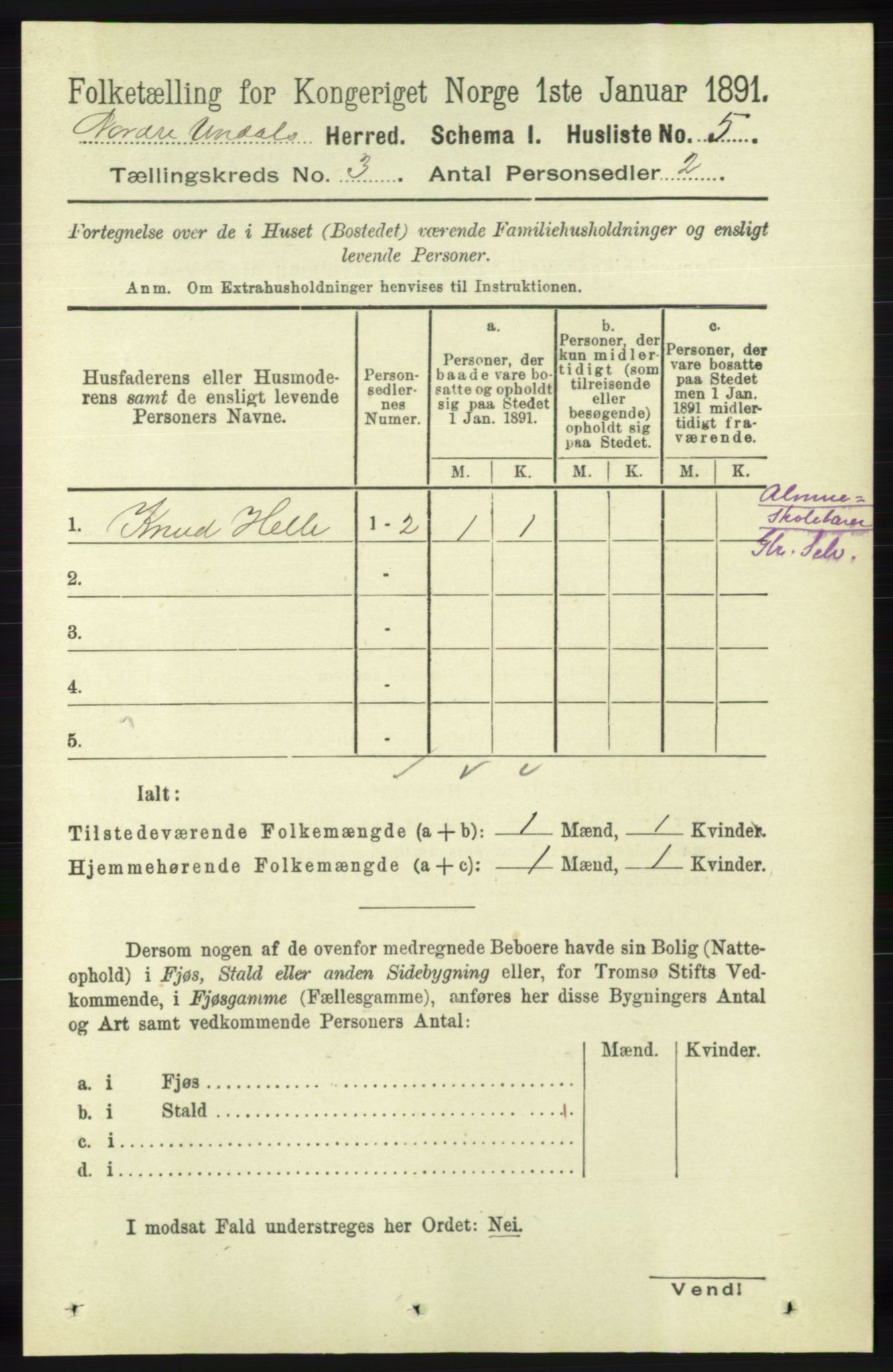 RA, 1891 census for 1028 Nord-Audnedal, 1891, p. 709