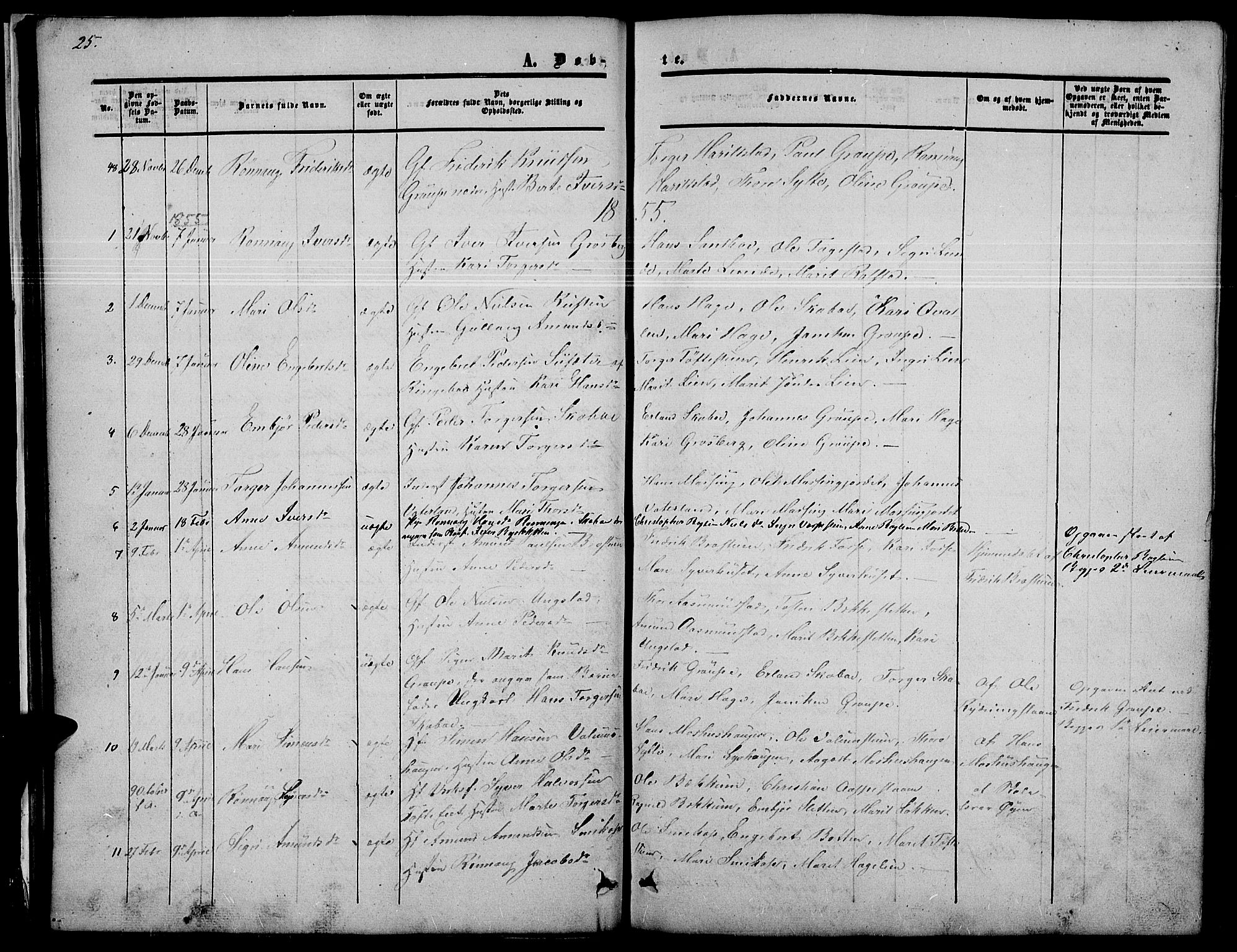 Nord-Fron prestekontor, SAH/PREST-080/H/Ha/Hab/L0002: Parish register (copy) no. 2, 1851-1883, p. 25