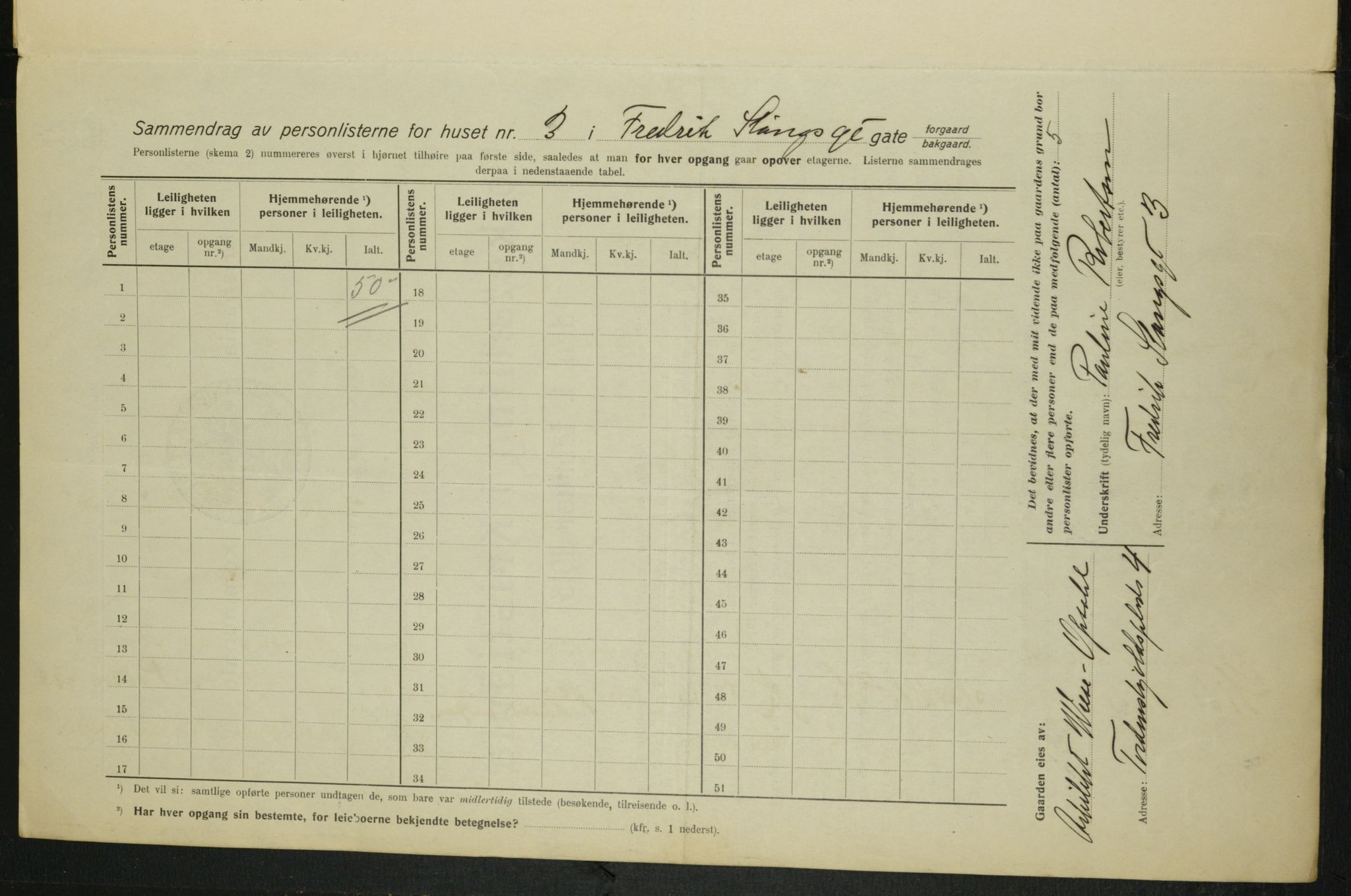 OBA, Municipal Census 1915 for Kristiania, 1915, p. 26165