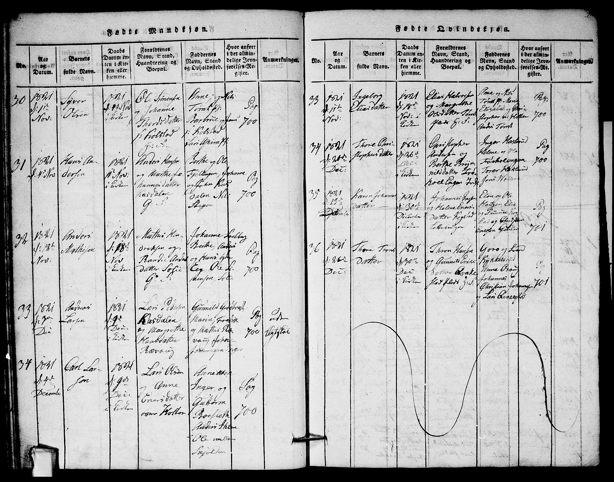 Askim prestekontor Kirkebøker, AV/SAO-A-10900/G/Ga/L0001: Parish register (copy) no. 1, 1817-1846, p. 40-41