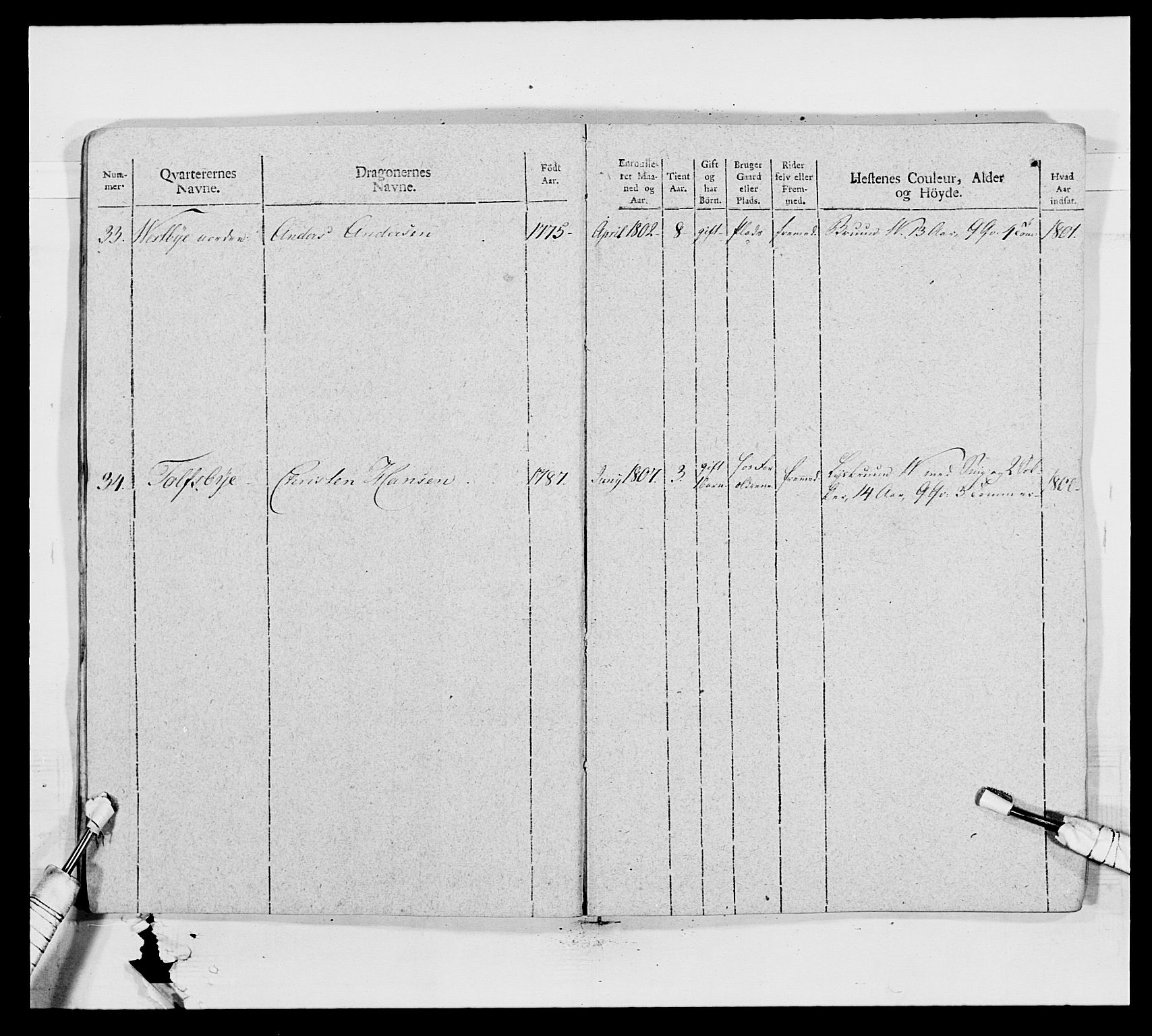 Generalitets- og kommissariatskollegiet, Det kongelige norske kommissariatskollegium, AV/RA-EA-5420/E/Eh/L0012: Smålenske dragonregiment, 1810, p. 148