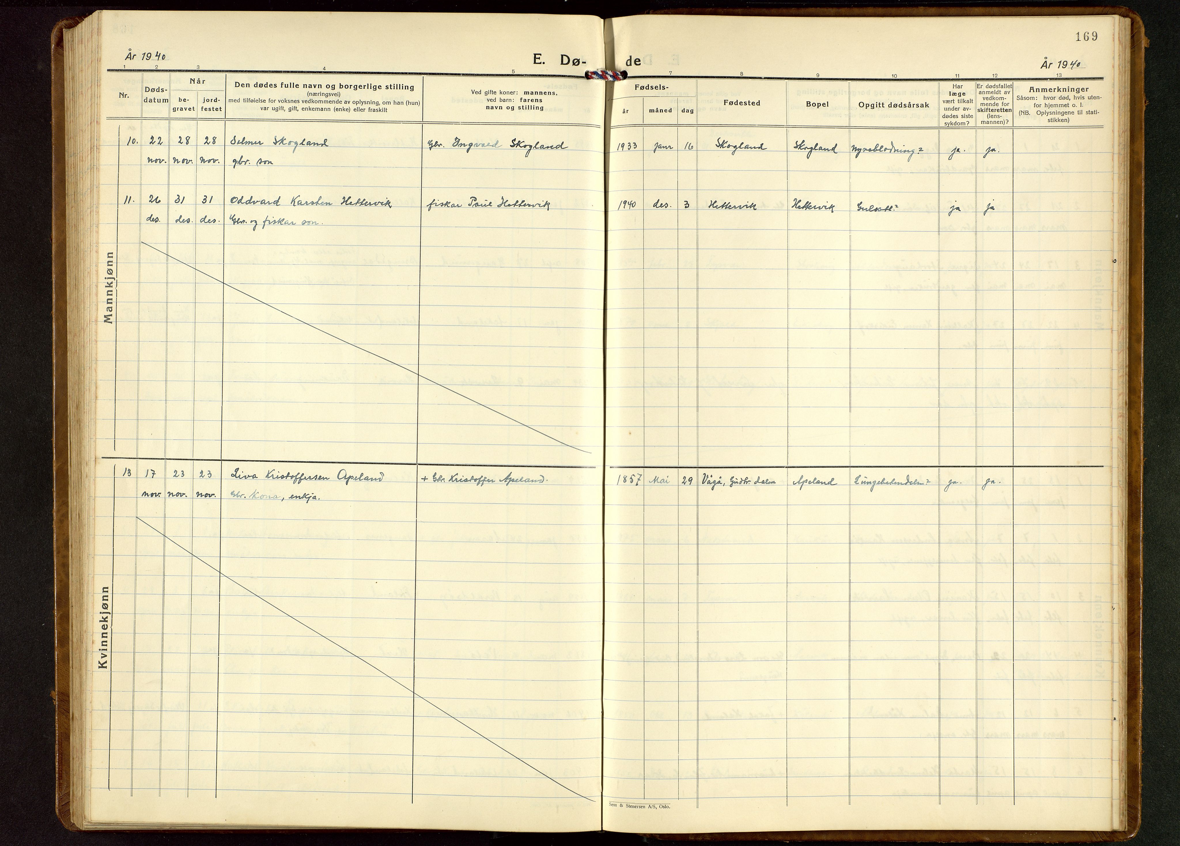 Tysvær sokneprestkontor, AV/SAST-A -101864/H/Ha/Hab/L0006: Parish register (copy) no. B 6, 1932-1946, p. 169