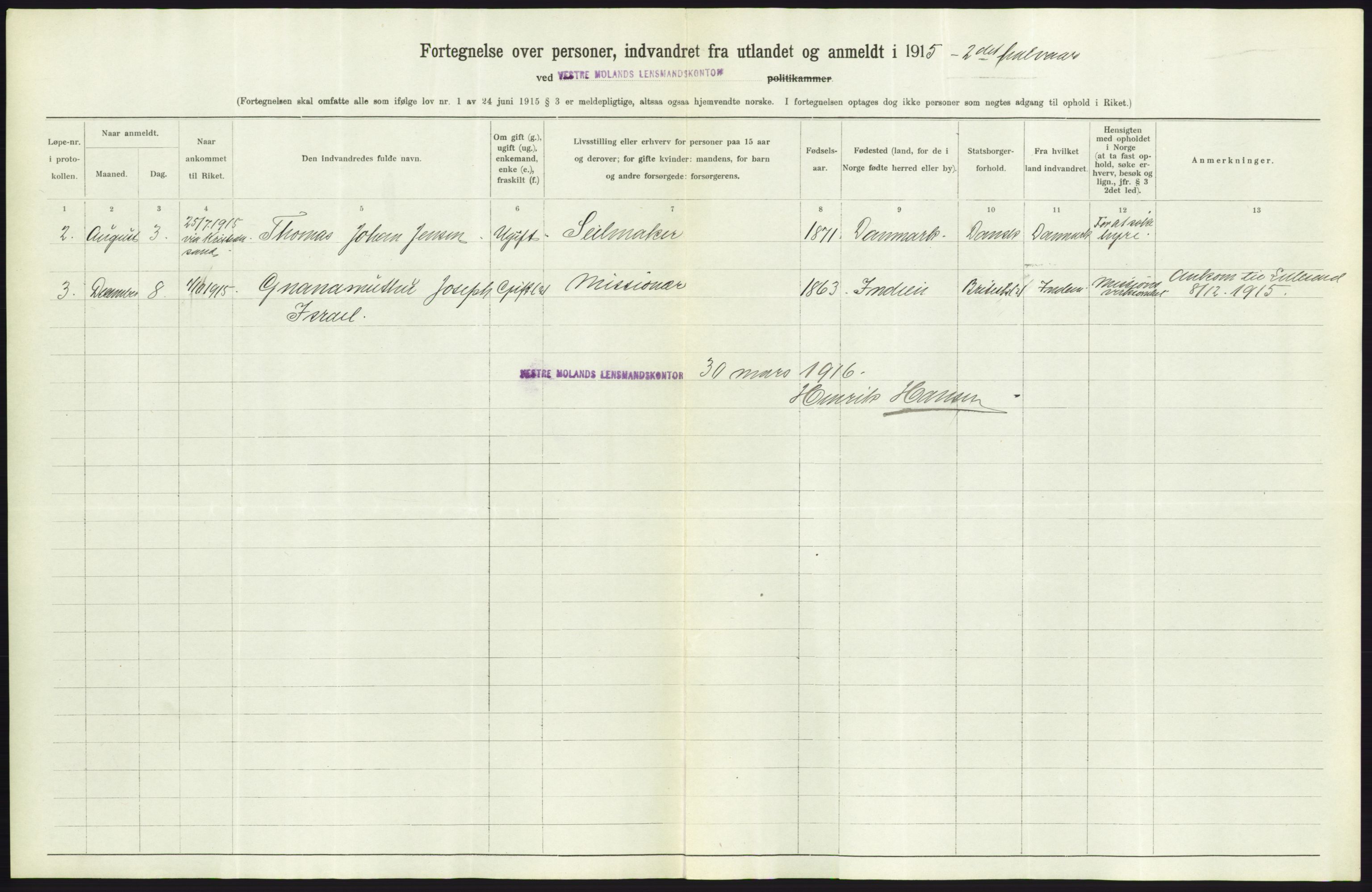 Statistisk sentralbyrå, Sosioøkonomiske emner, Folketellinger, boliger og boforhold, AV/RA-S-2231/F/Fa/L0001: Innvandring. Navn/fylkesvis, 1915, p. 332