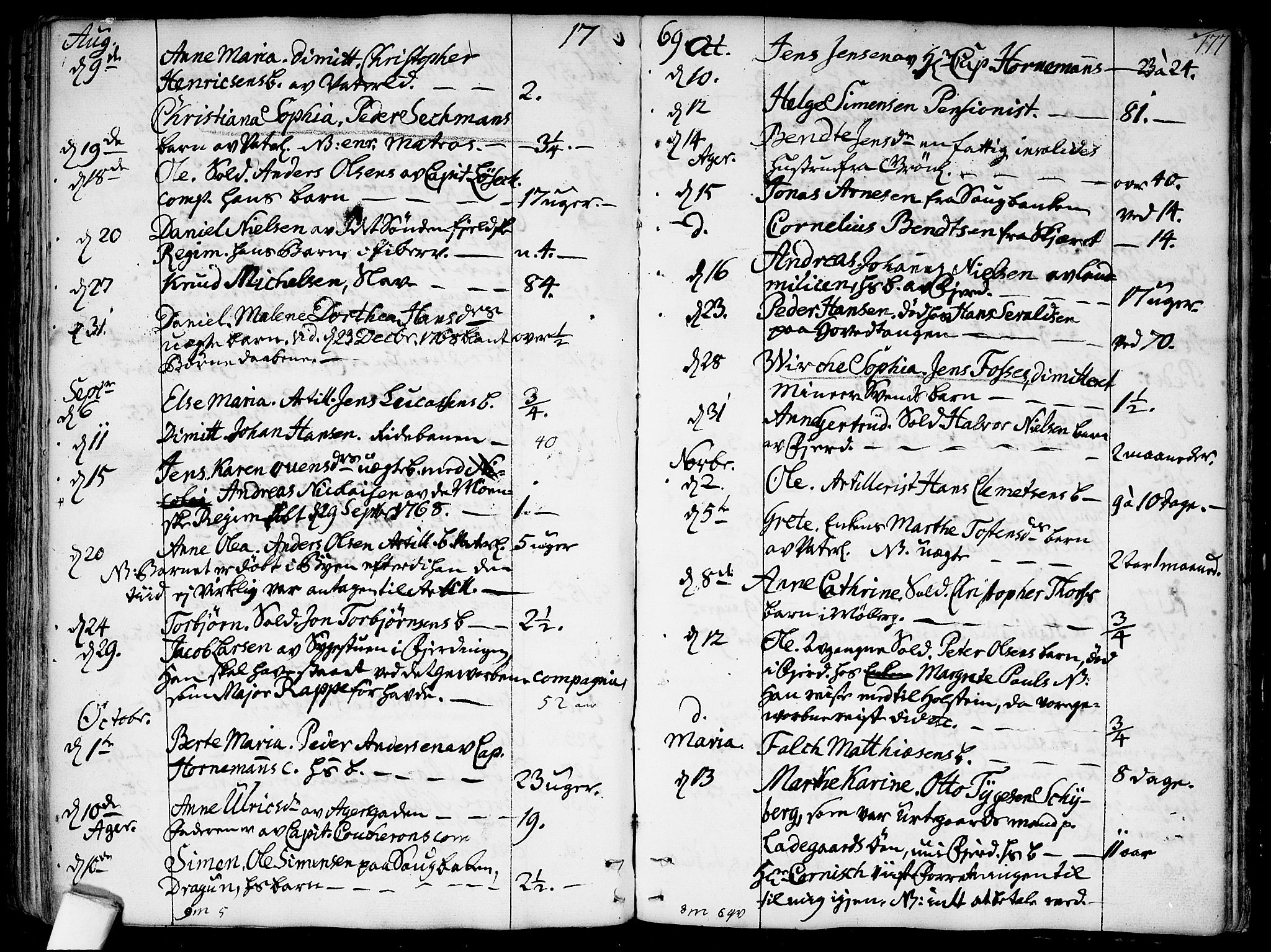 Garnisonsmenigheten Kirkebøker, AV/SAO-A-10846/F/Fa/L0002: Parish register (official) no. 2, 1757-1776, p. 177