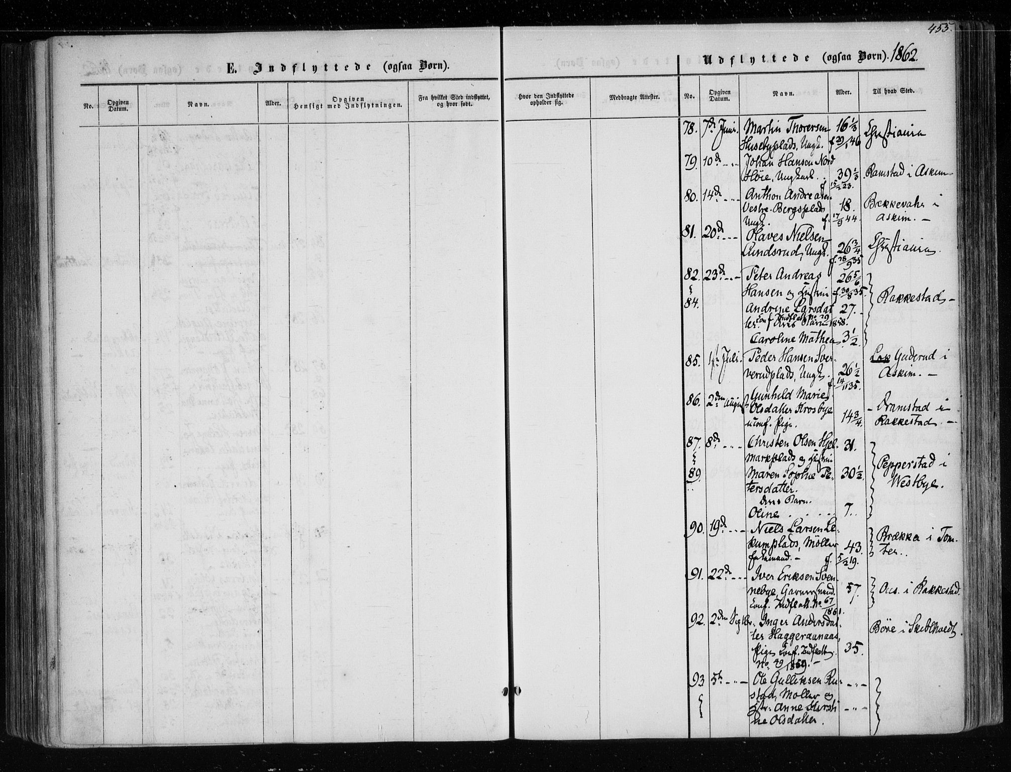 Eidsberg prestekontor Kirkebøker, AV/SAO-A-10905/F/Fa/L0010.b: Parish register (official) no. I 10B, 1857-1866, p. 455