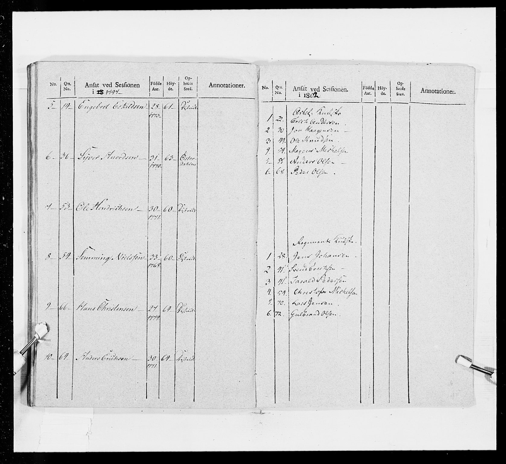 Generalitets- og kommissariatskollegiet, Det kongelige norske kommissariatskollegium, AV/RA-EA-5420/E/Eh/L0016: Opplandske dragonregiment, 1789-1801, p. 528