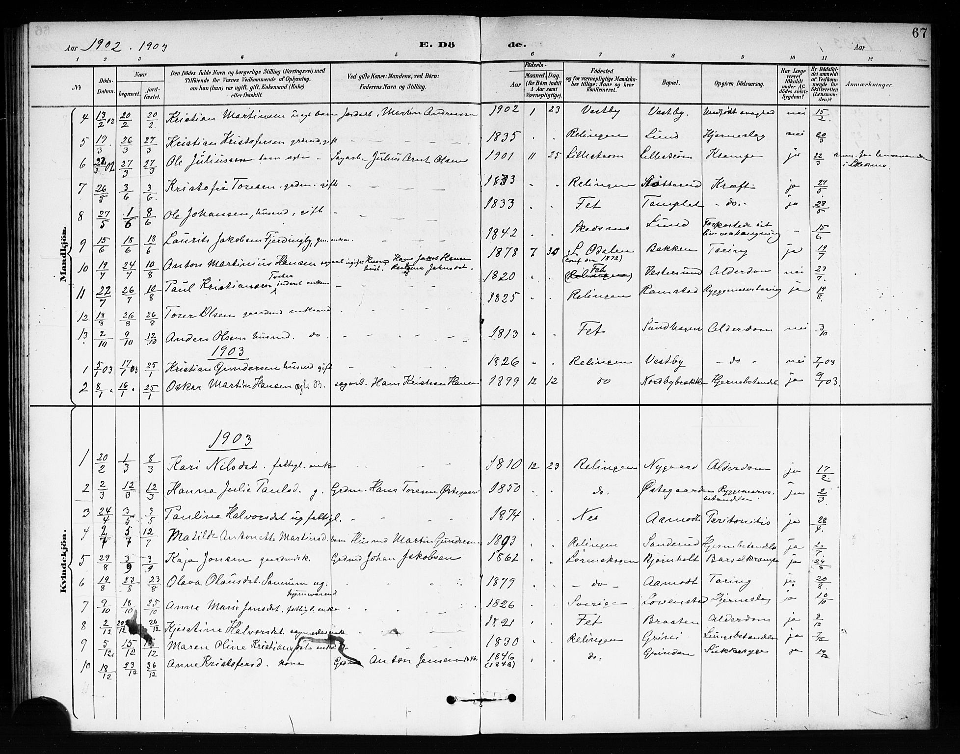 Fet prestekontor Kirkebøker, AV/SAO-A-10370a/F/Fb/L0002: Parish register (official) no. II 2, 1892-1904, p. 67