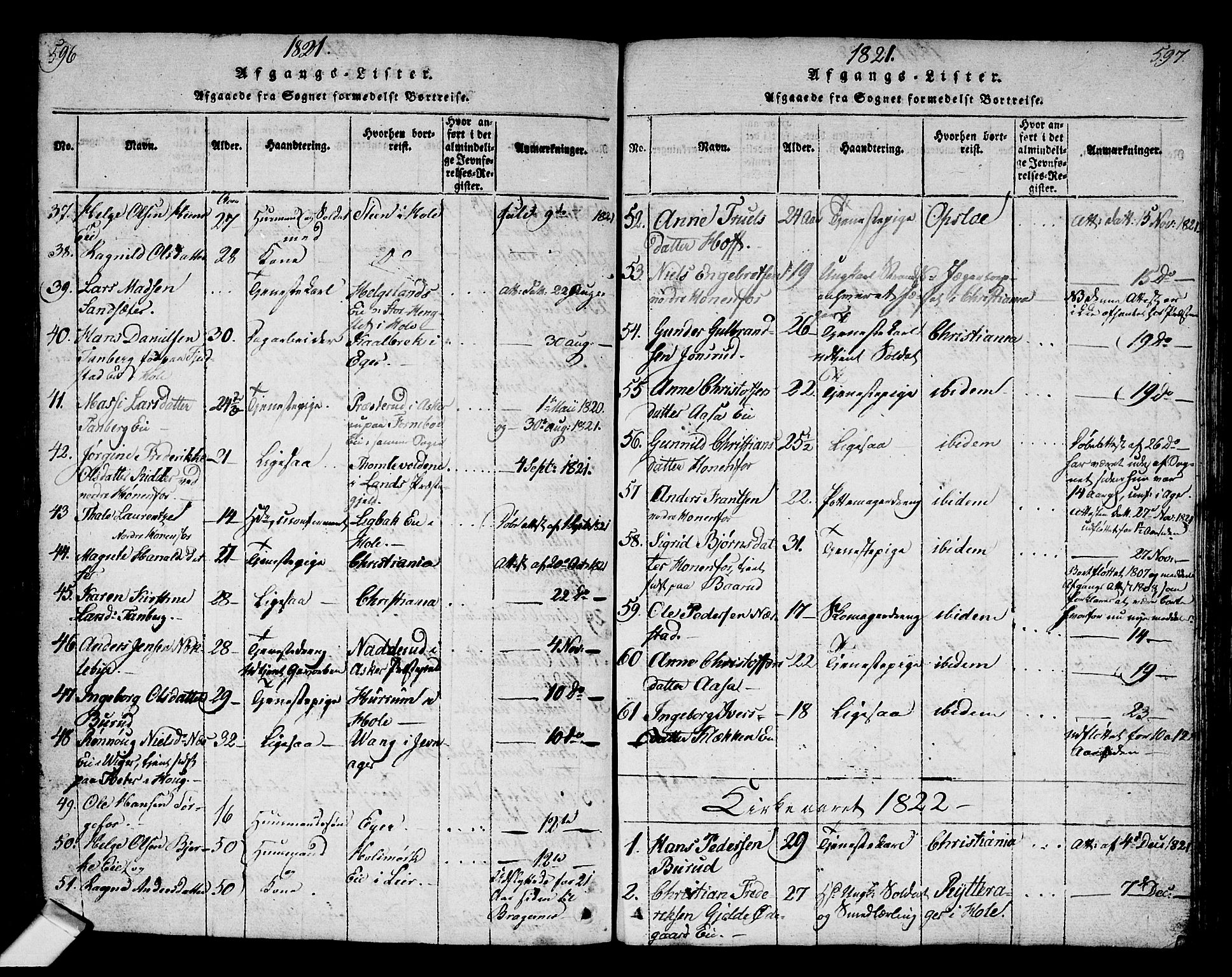 Norderhov kirkebøker, AV/SAKO-A-237/G/Ga/L0002: Parish register (copy) no. I 2, 1814-1867, p. 596-597